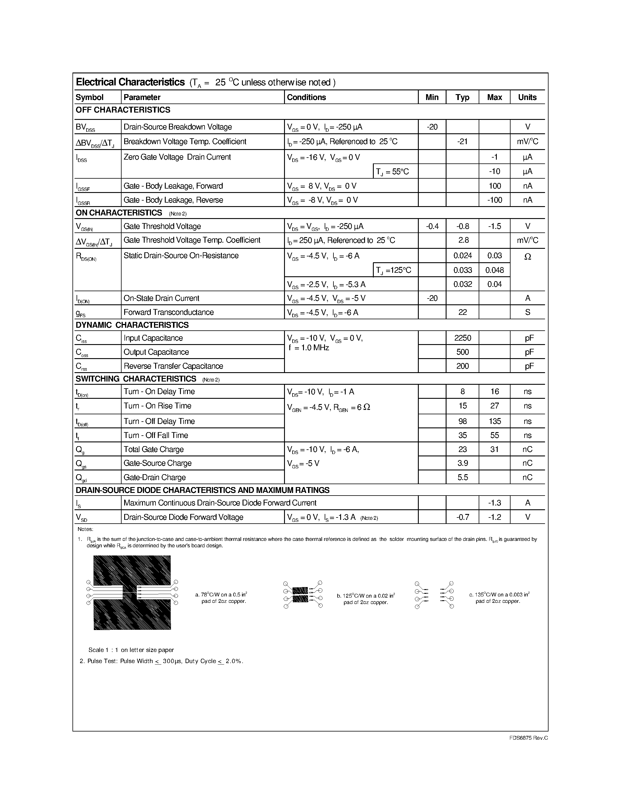 Datasheet FDS6875 - Dual P-Channel 2.5V Specified PowerTrenchTM MOSFET page 2