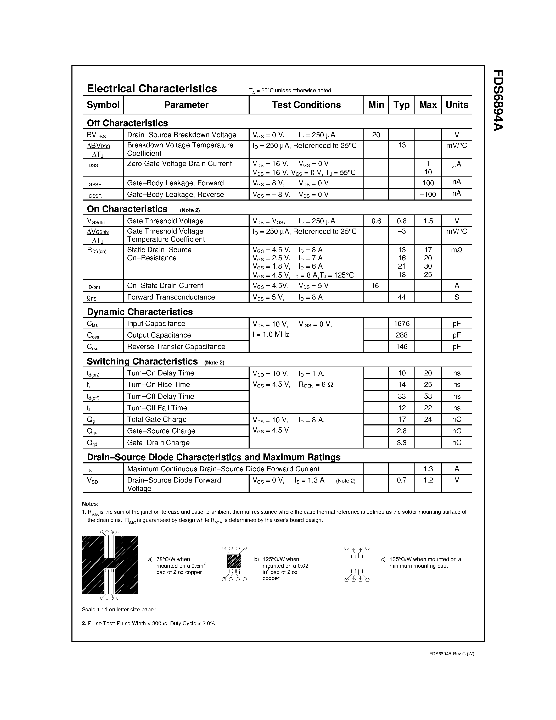 Datasheet FDS6894 - Dual N-Channel Logic Level PWM Optimized PowerTrench MOSFET page 2