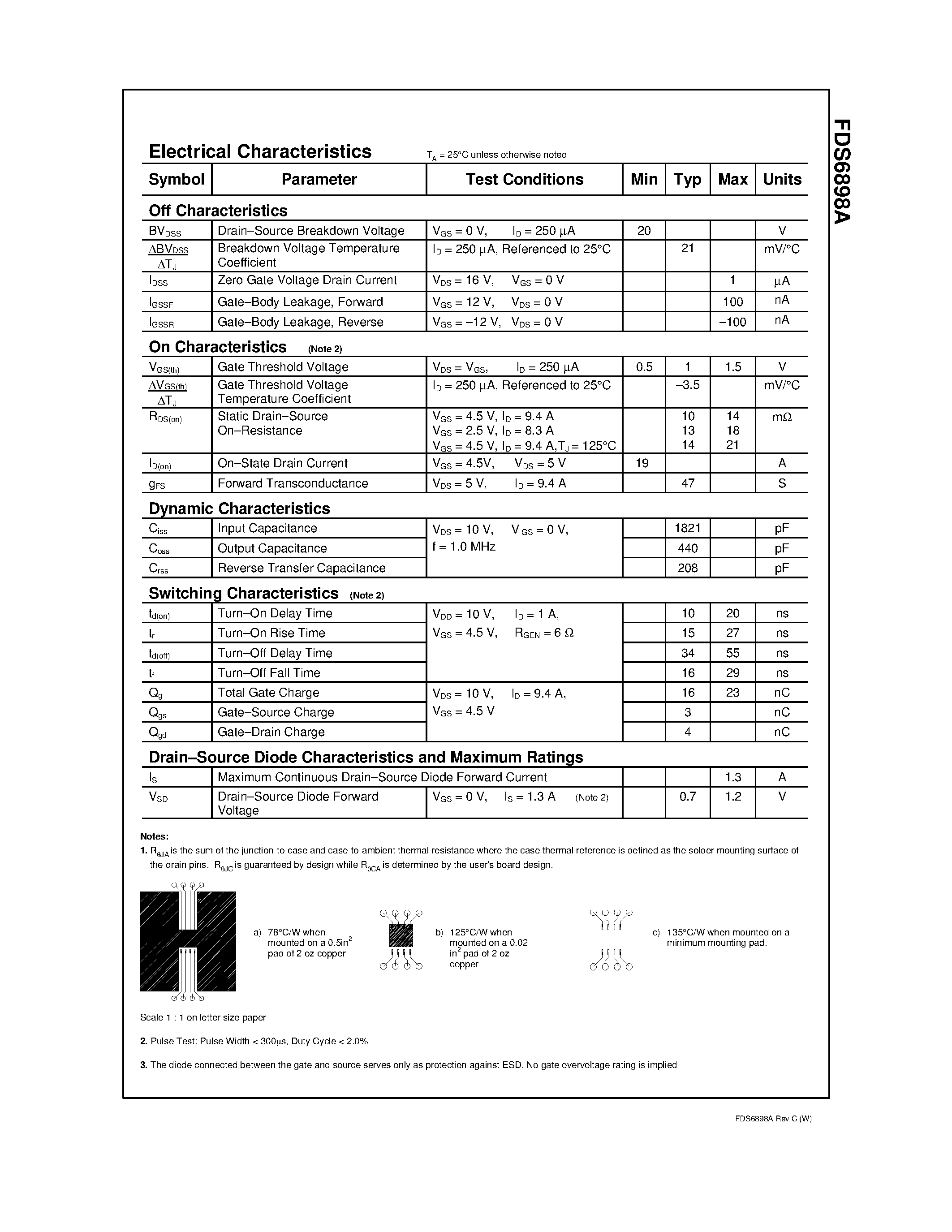 Datasheet FDS6898A - Dual N-Channel Logic Level PWM Optimized PowerTrench MOSFET page 2