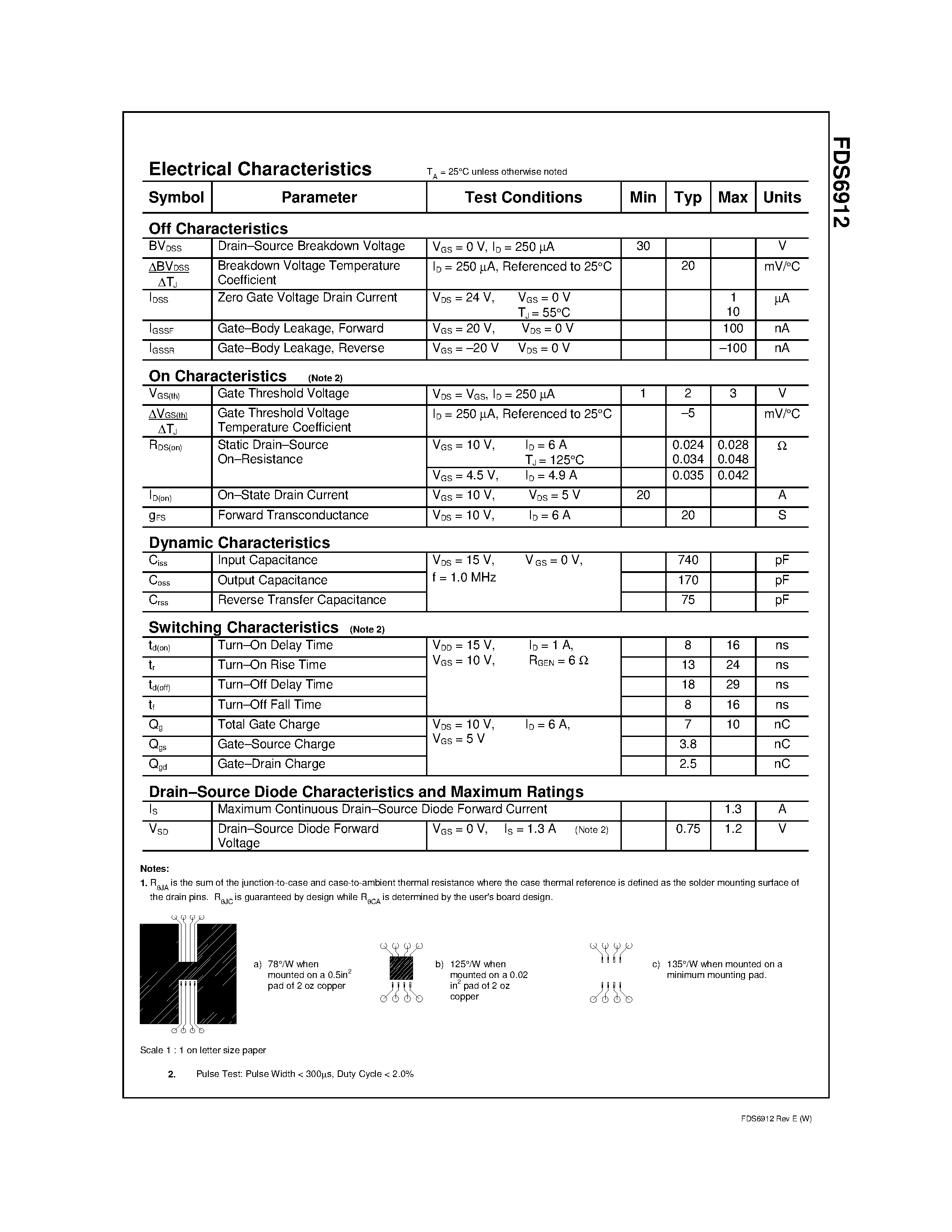 Datasheet FDS6912 - Dual N-Channel Logic Level PWM Optimized PowerTrench MOSFET page 2