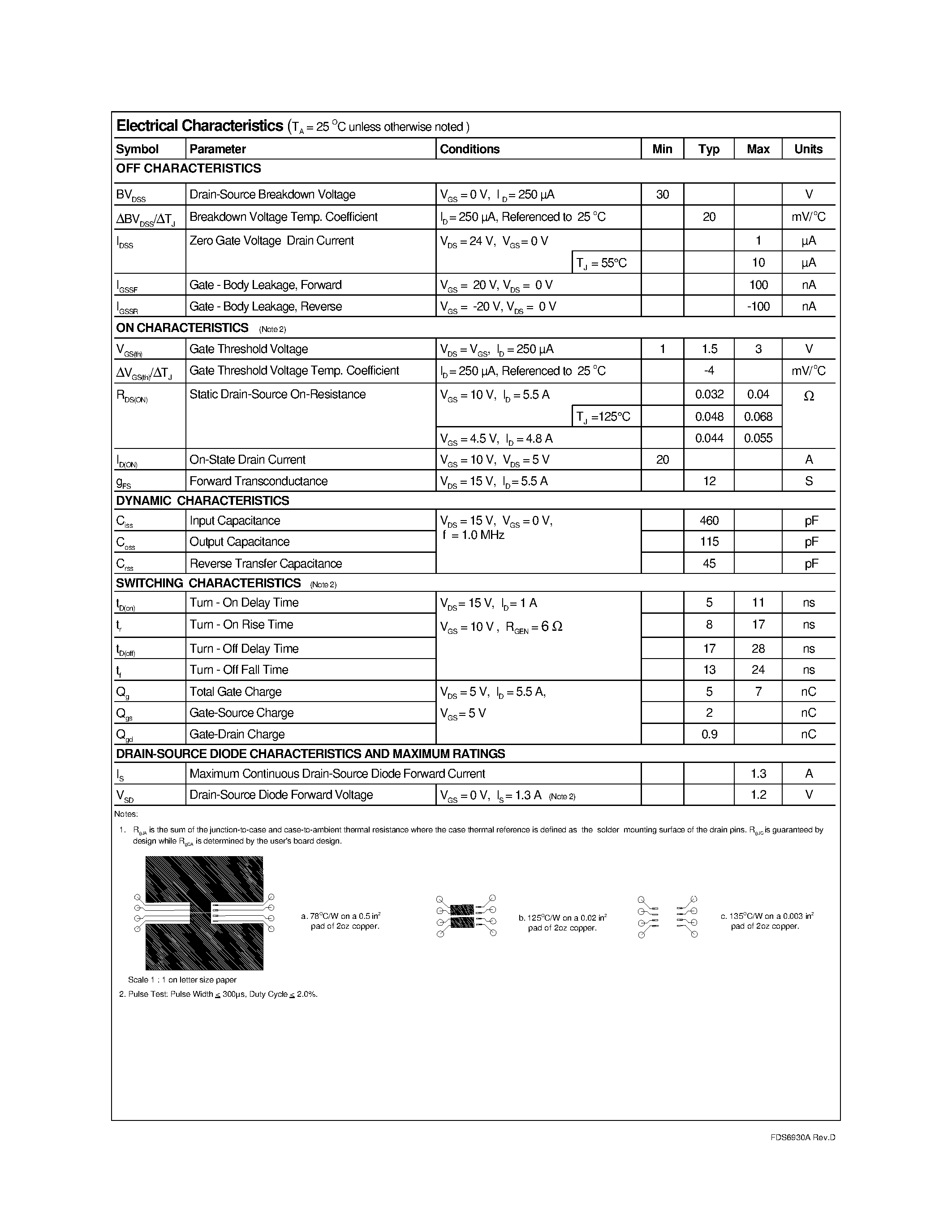 Datasheet FDS6930A - Dual N-Channel/ Logic Level/ PowerTrenchTM MOSFET page 2