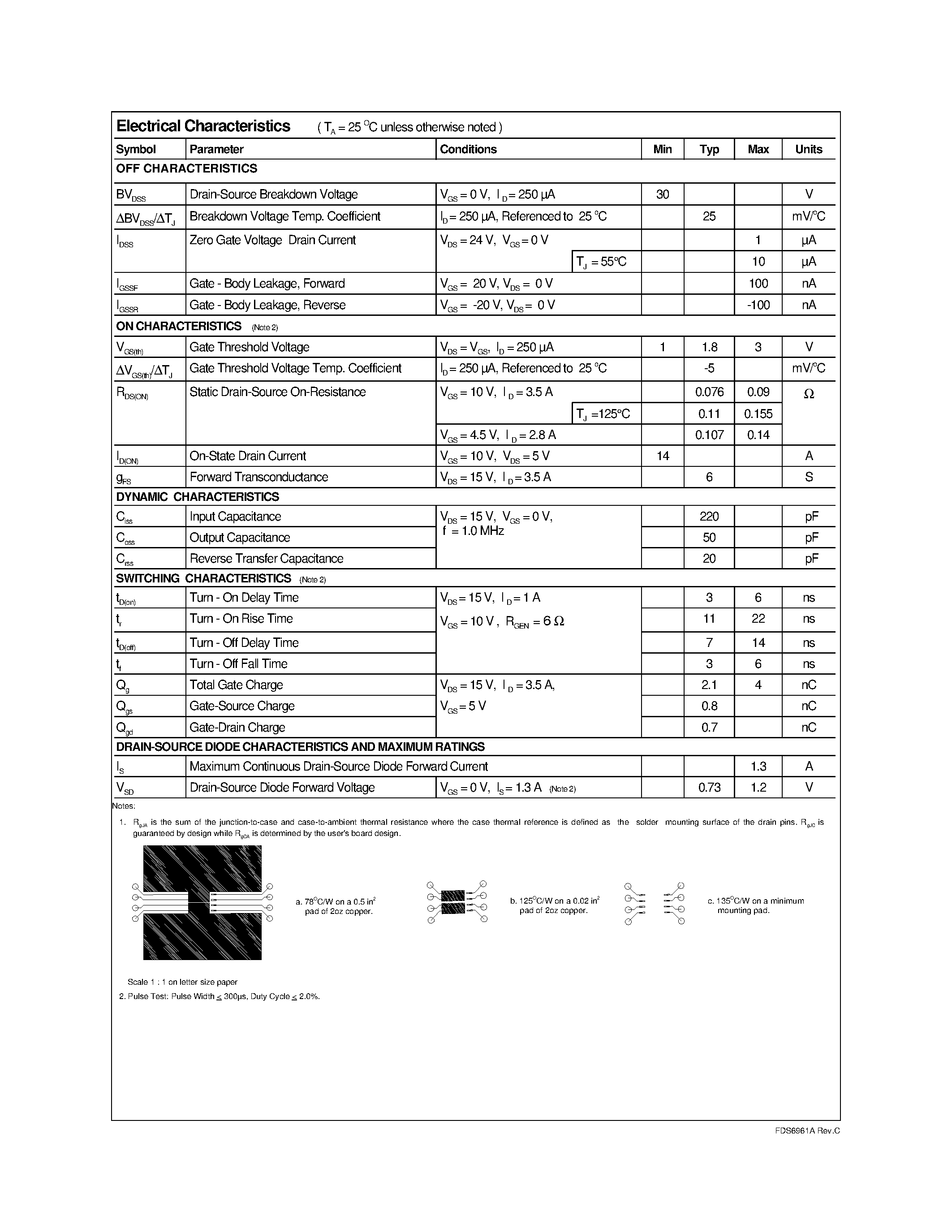 Datasheet FDS6961 - Dual N-Channel Logic Level PowerTrenchTM MOSFET page 2