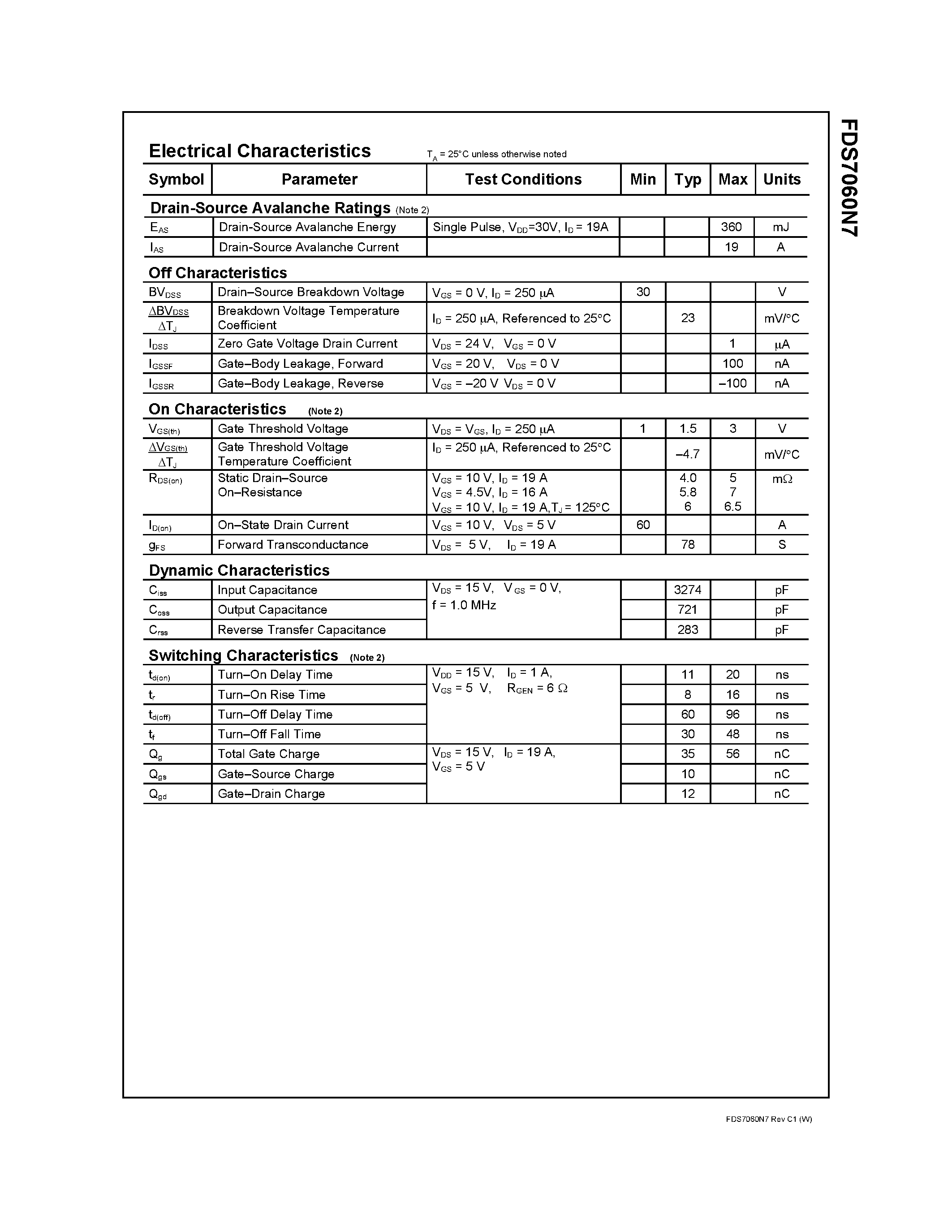 Даташит FDS7060N7 - 30V N-Channel PowerTrench MOSFET страница 2