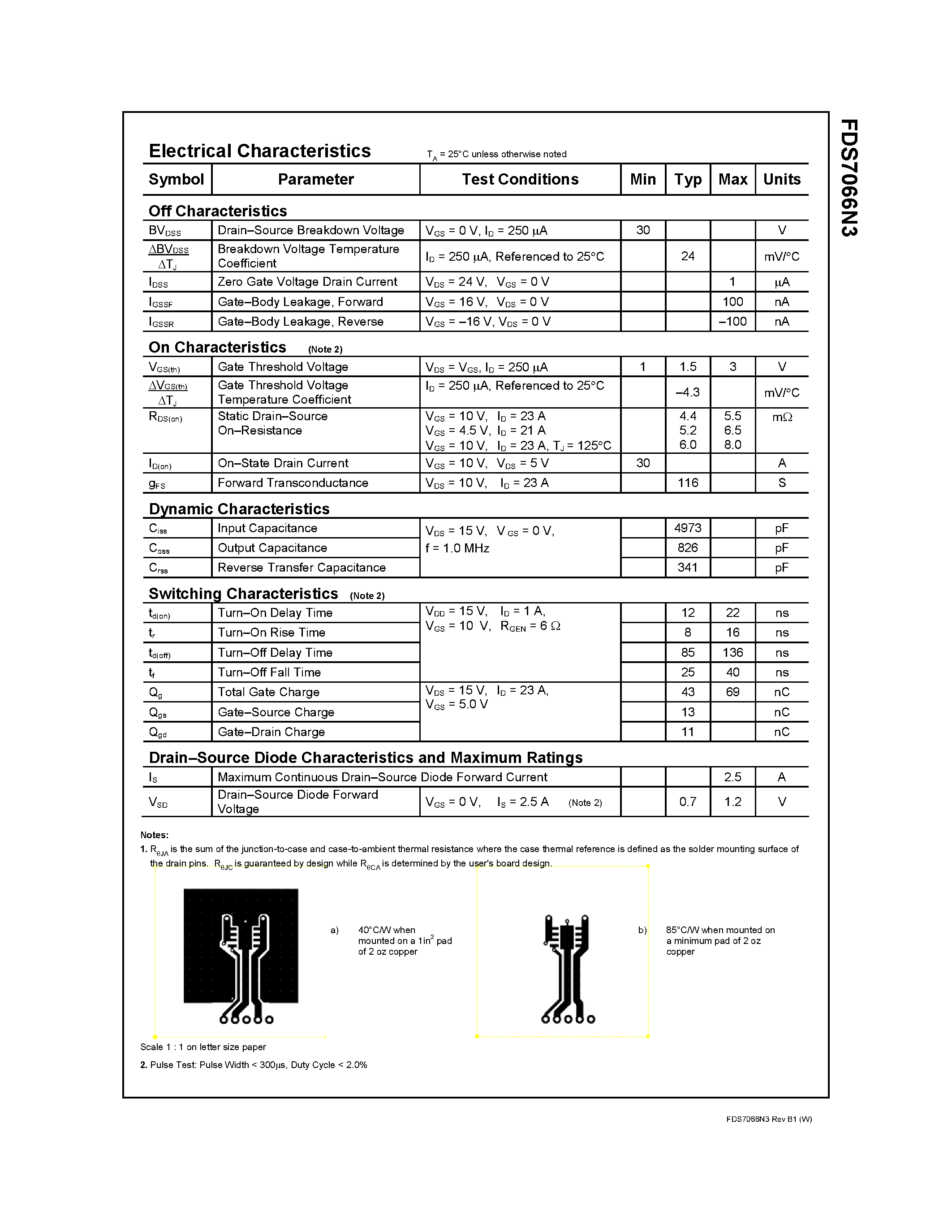 Даташит FDS7066N3 - 30V N-Channel PowerTrench MOSFET страница 2