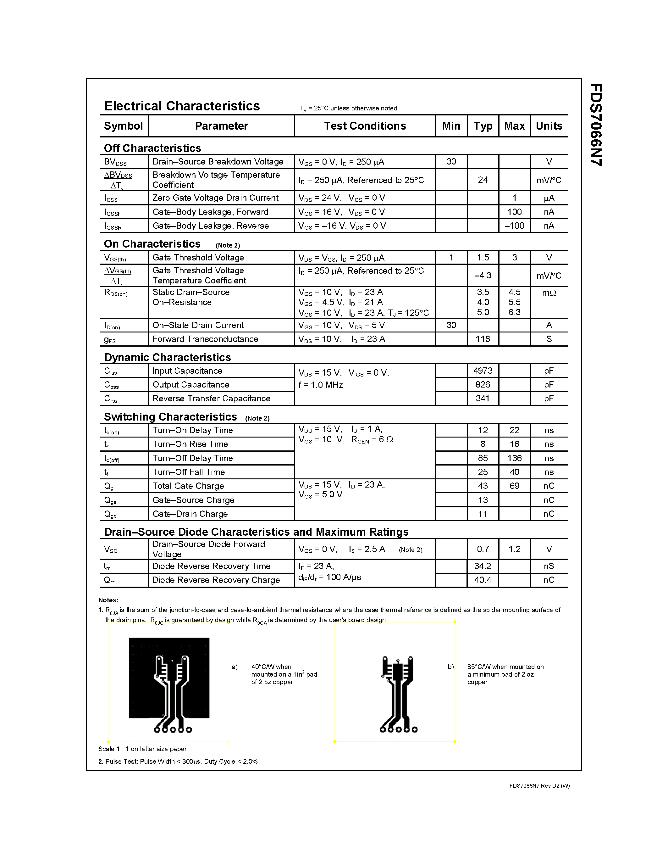 Даташит FDS7066N7 - 30V N-Channel PowerTrench MOSFET страница 2