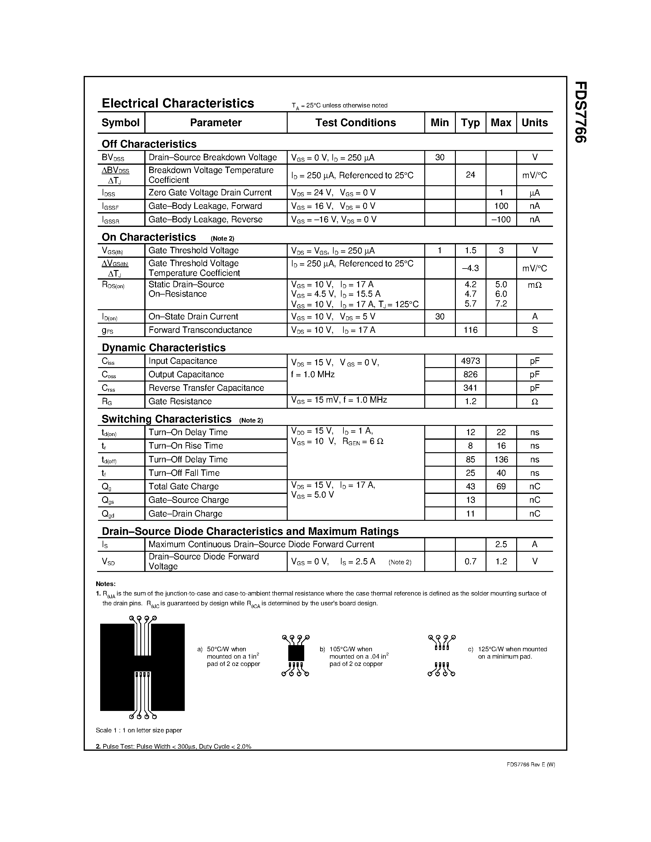 Даташит FDS7766 - 30V N-Channel PowerTrench MOSFET страница 2