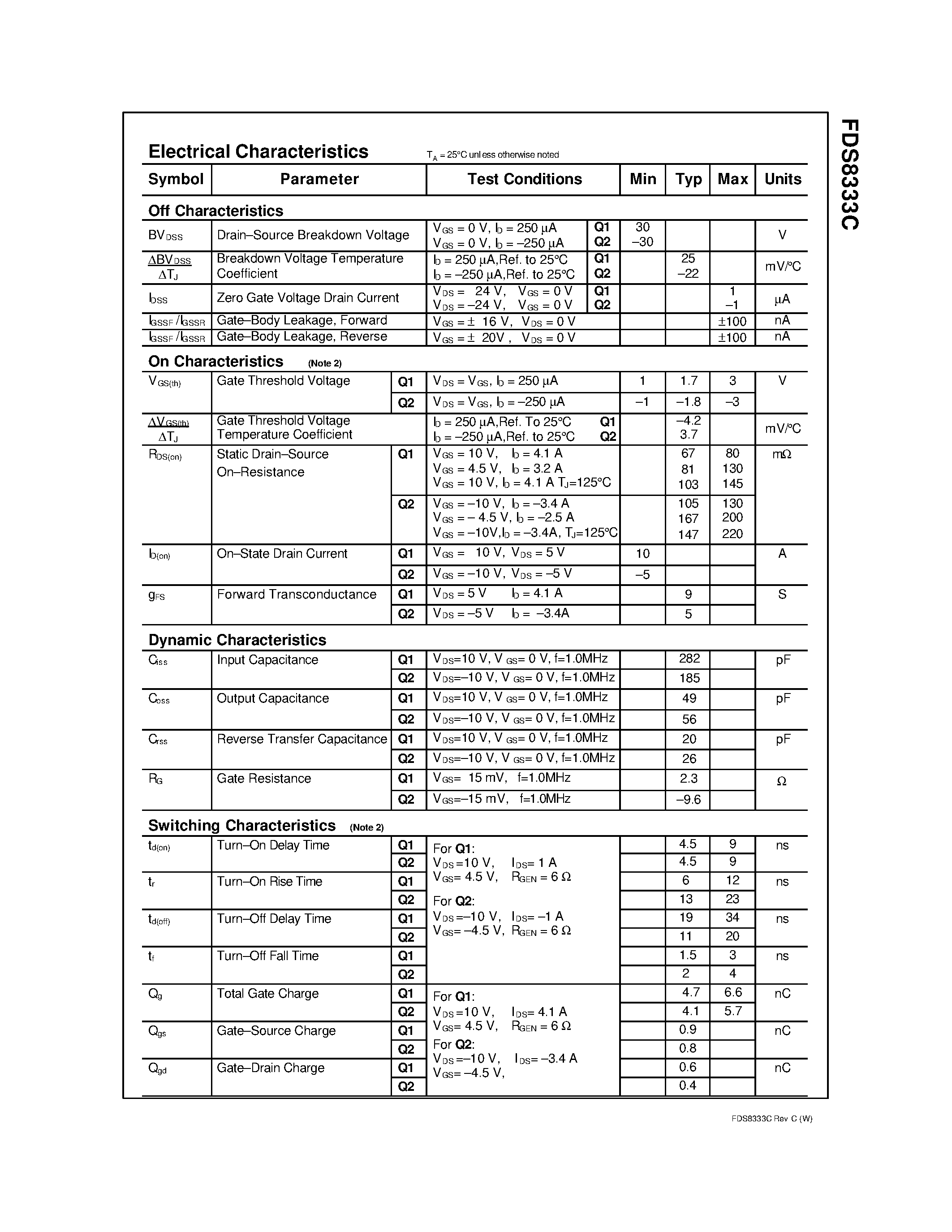 Даташит FDS8333C - 30V N & P-Channel PowerTrench MOSFETs страница 2