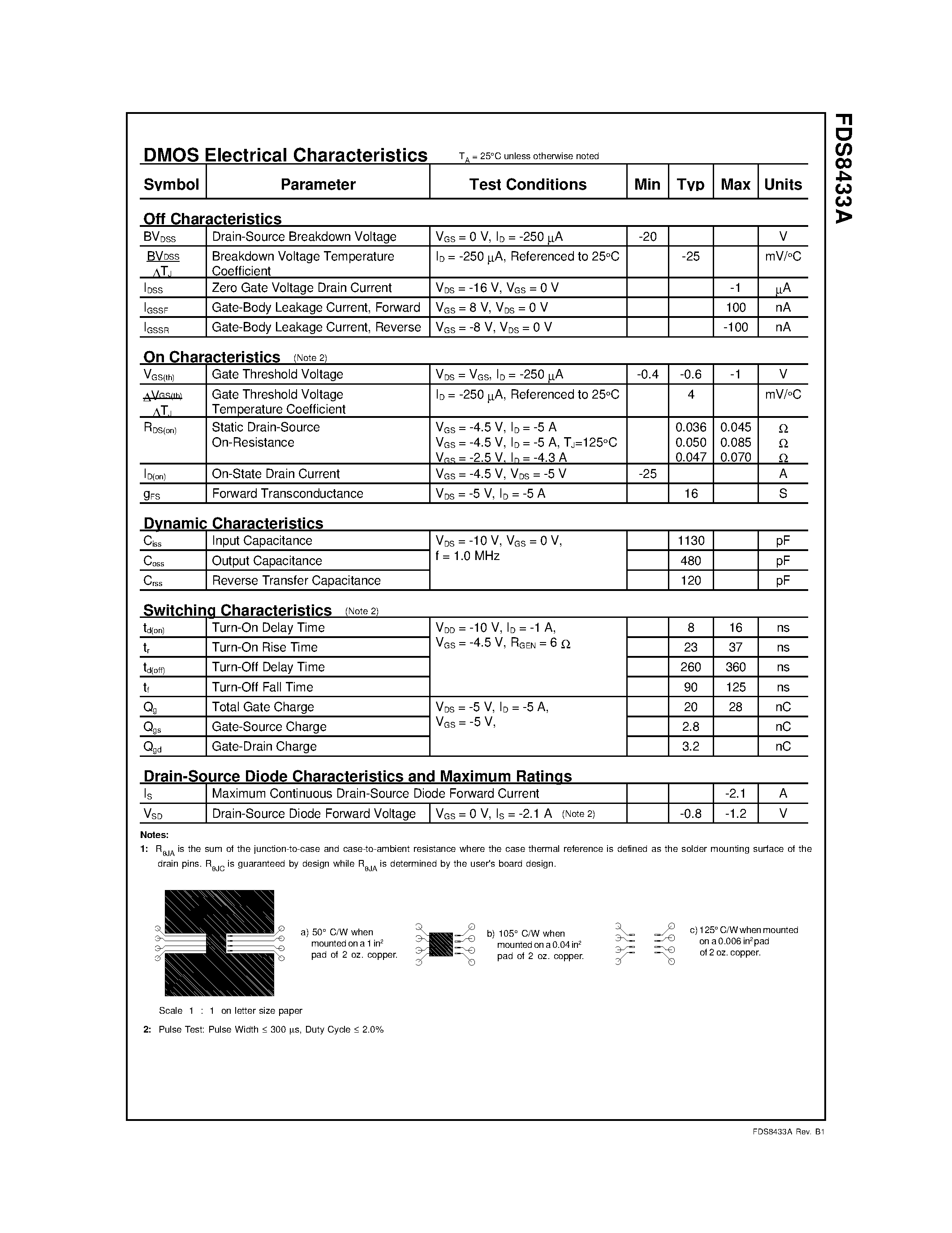 Даташит FDS8433 - Single P-Channel 2.5V Specified MOSFET страница 2