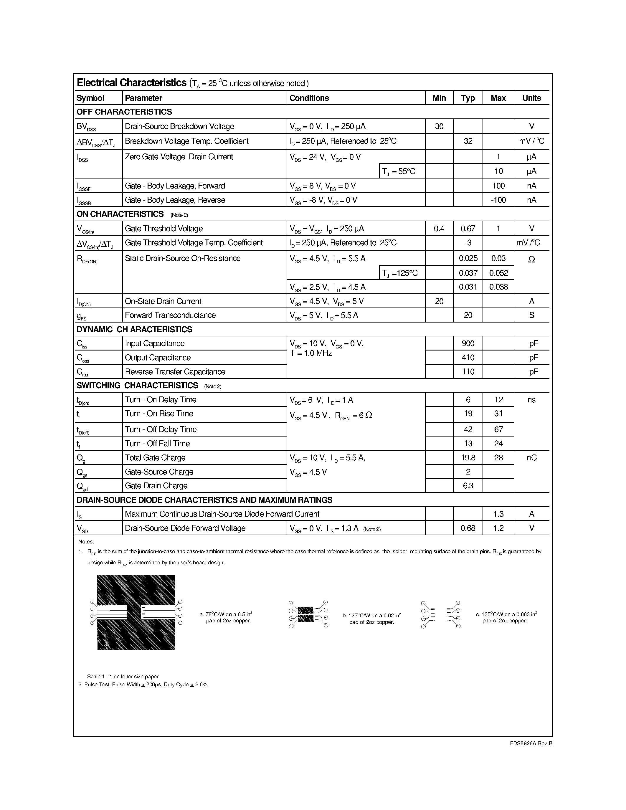 Datasheet FDS8926A - Dual N-Channel Enhancement Mode Field Effect Transistor page 2