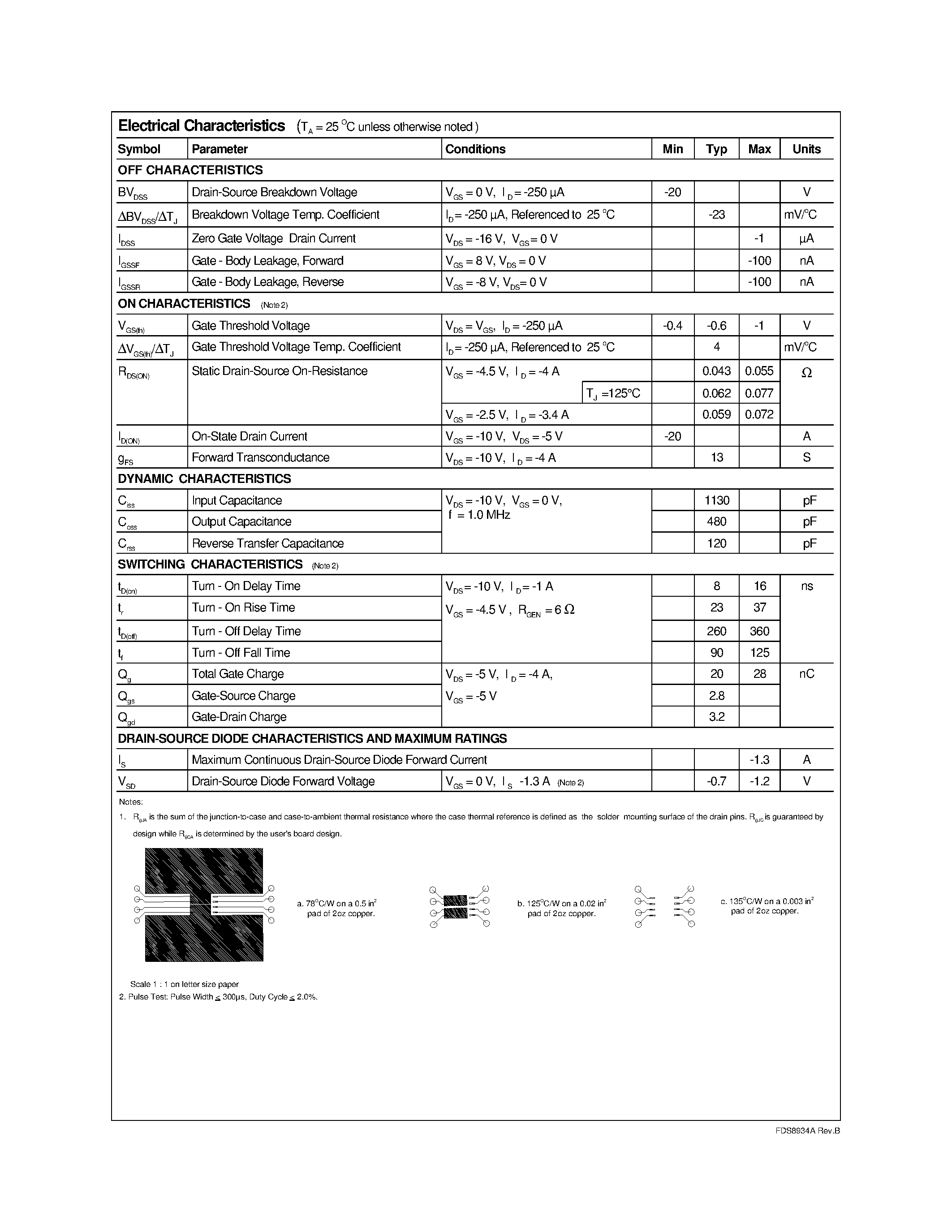 Даташит FDS8934 - Dual P-Channel Enhancement Mode Field Effect Transistor страница 2