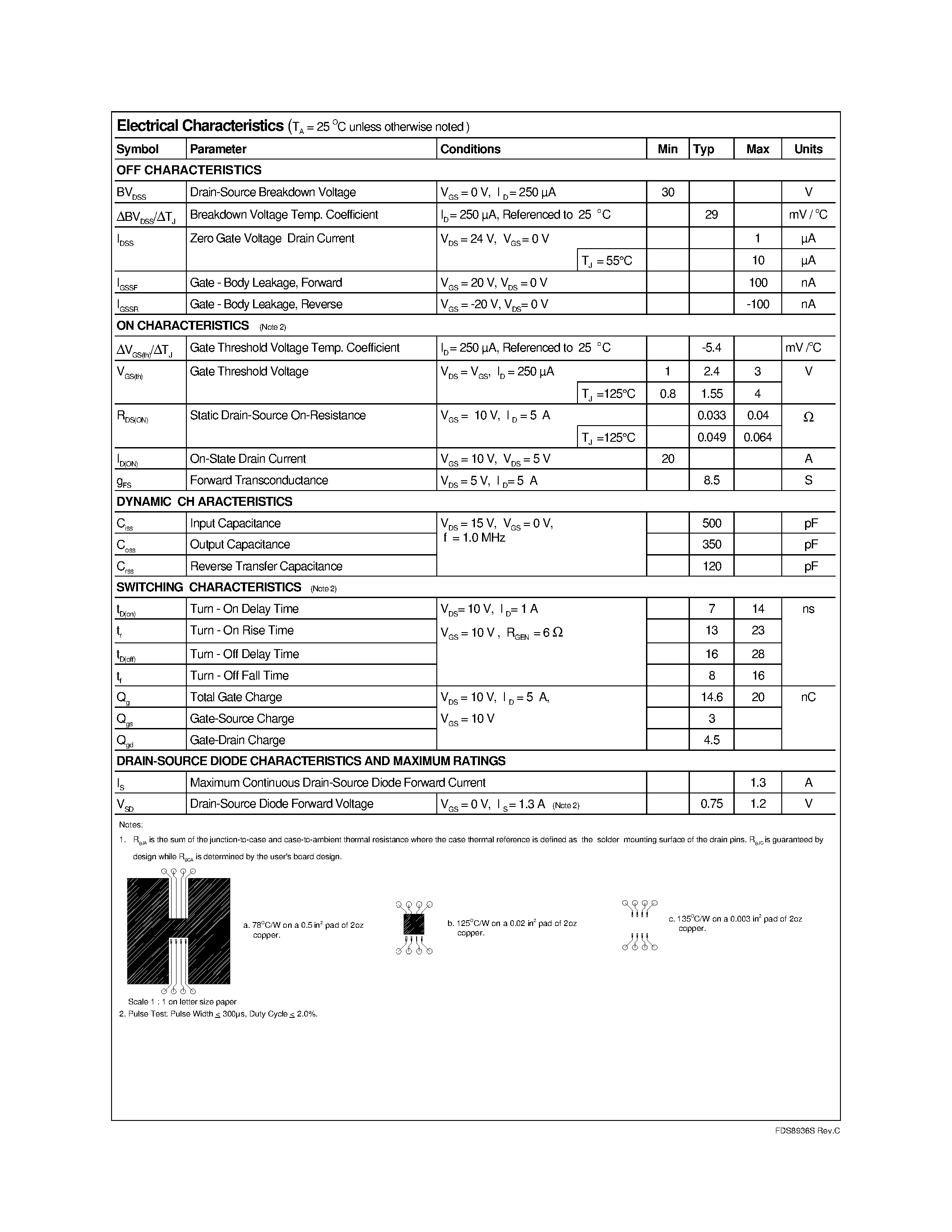 Datasheet FDS8936S - Dual N-Channel Enhancement Mode Field Effect Transistor page 2