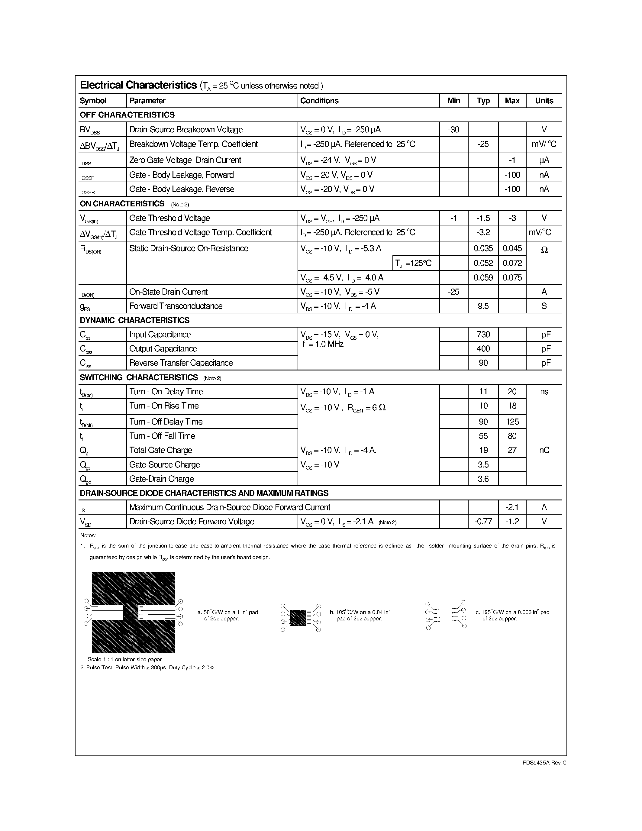 Datasheet FDS9435A - Single P-Channel Enhancement Mode Field Effect Transistor page 2