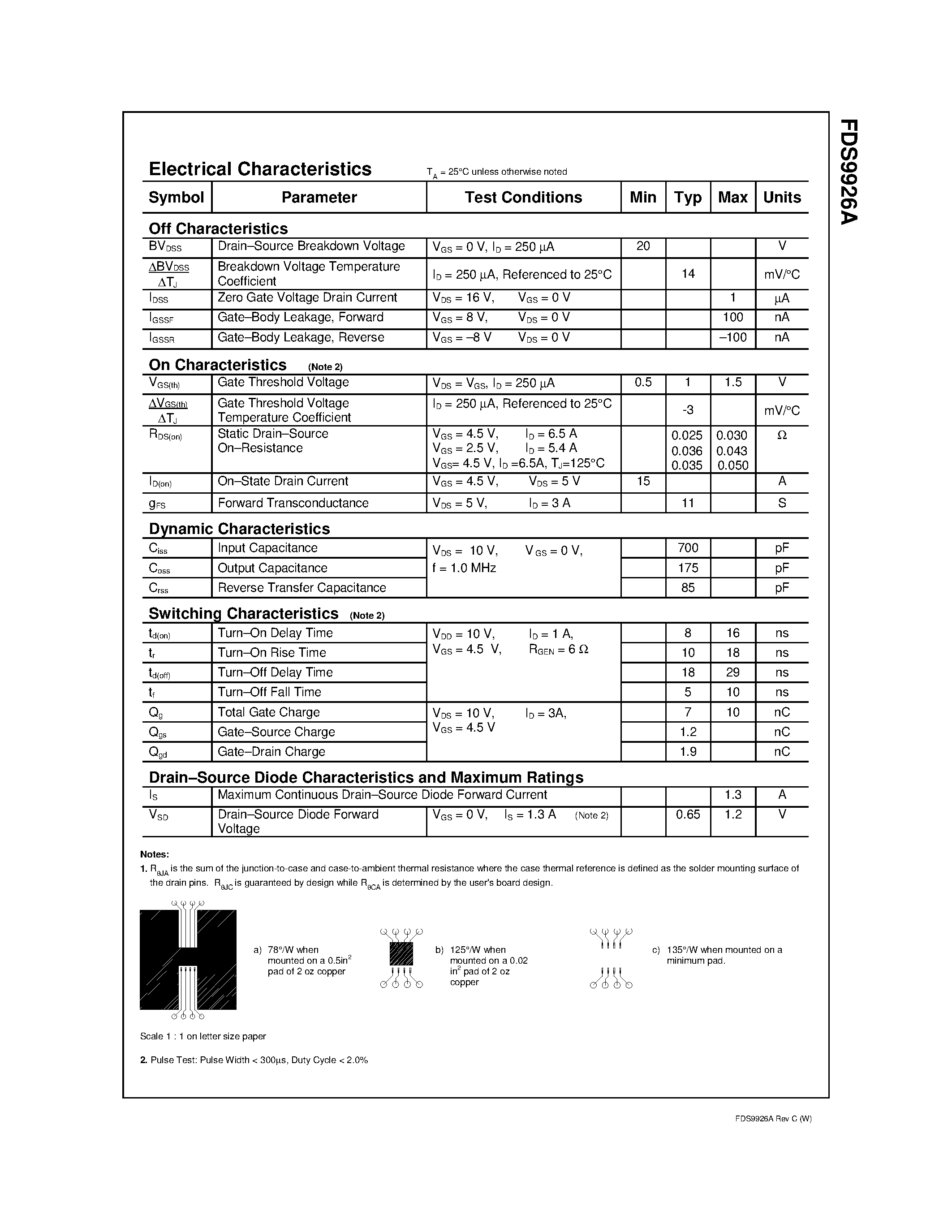 Datasheet FDS9926A - Dual N-Channel 2.5V Specified PowerTrench MOSFET page 2