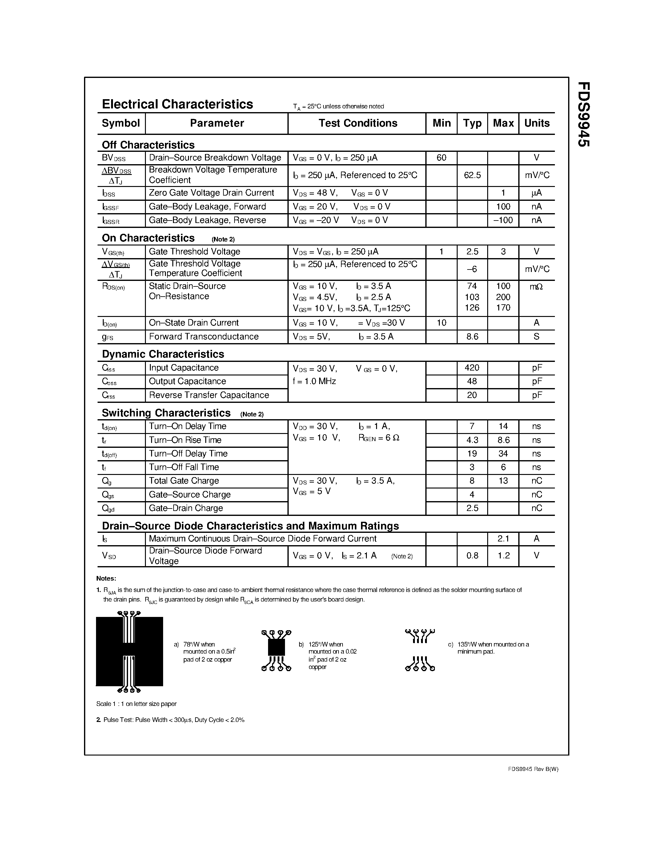 Даташит FDS9945 - 60V N-Channel PowerTrench MOSFET страница 2