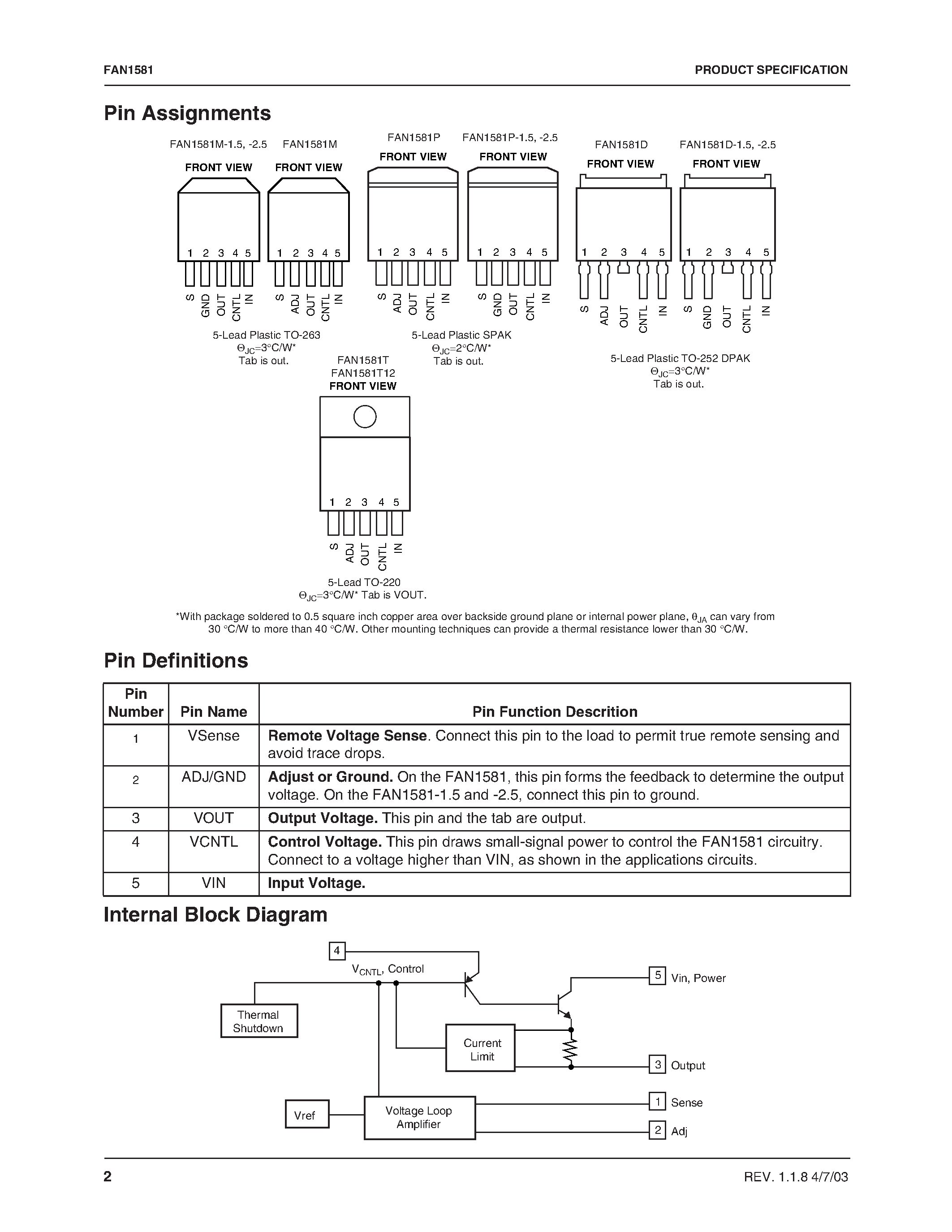 Datasheet FAN1581 - 5A Adjustable/Fixed Ultra Low Dropout Linear Regulator page 2