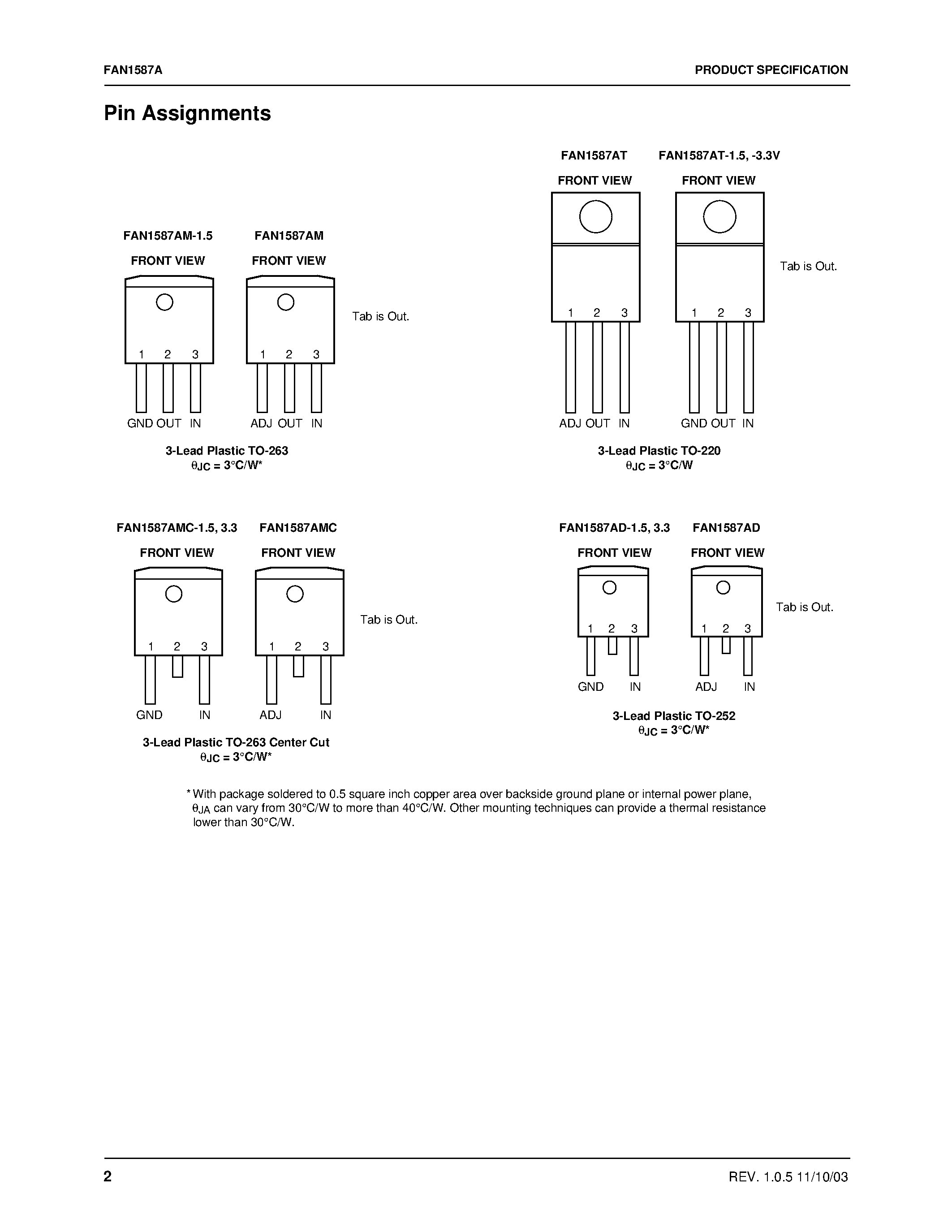 Даташит FAN1587A - 3A Adjustable/Fixed Low Dropout Linear Regulator страница 2