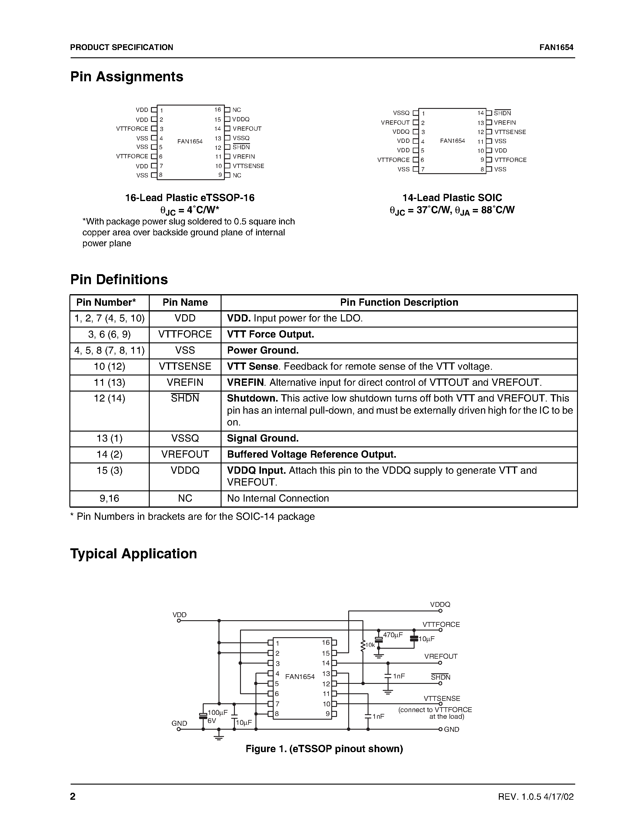 Даташит FAN1654 - 1.5A LDO/ DDR Bus Termination Regulator страница 2