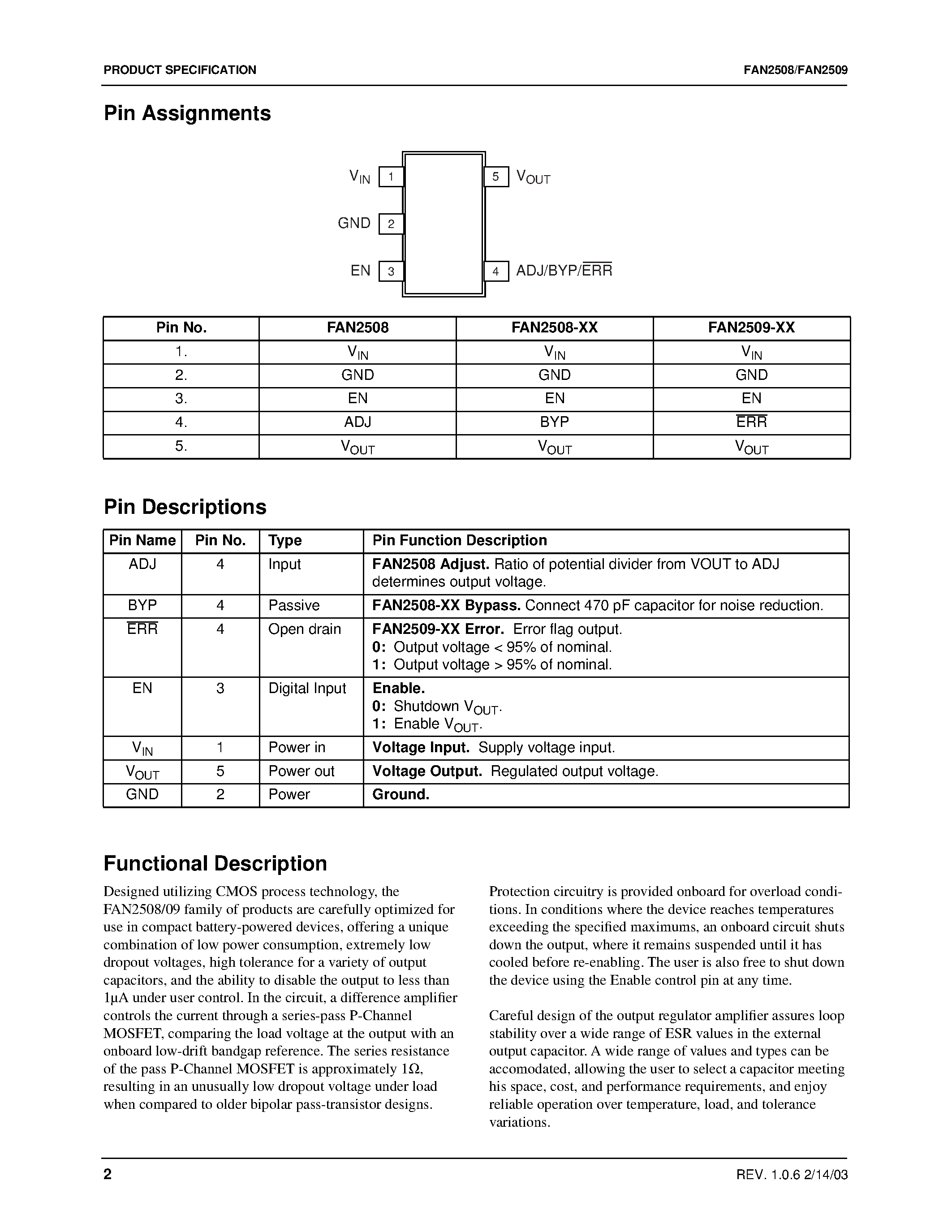 Даташит FAN2509 - 50 mA CMOS LDO Regulators страница 2