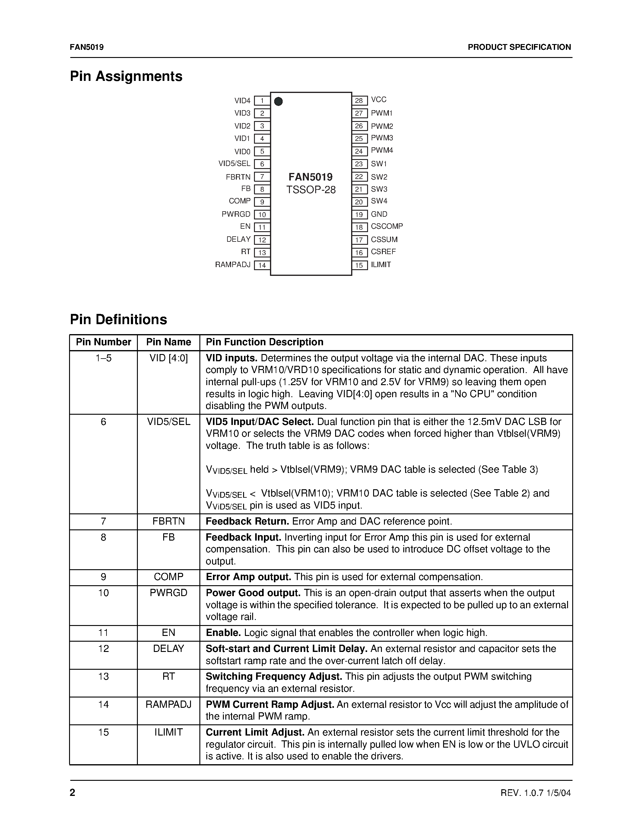 Даташит FAN5019 - 6-Bit VID Controller 2-4 Phase VRM10.X Controller страница 2