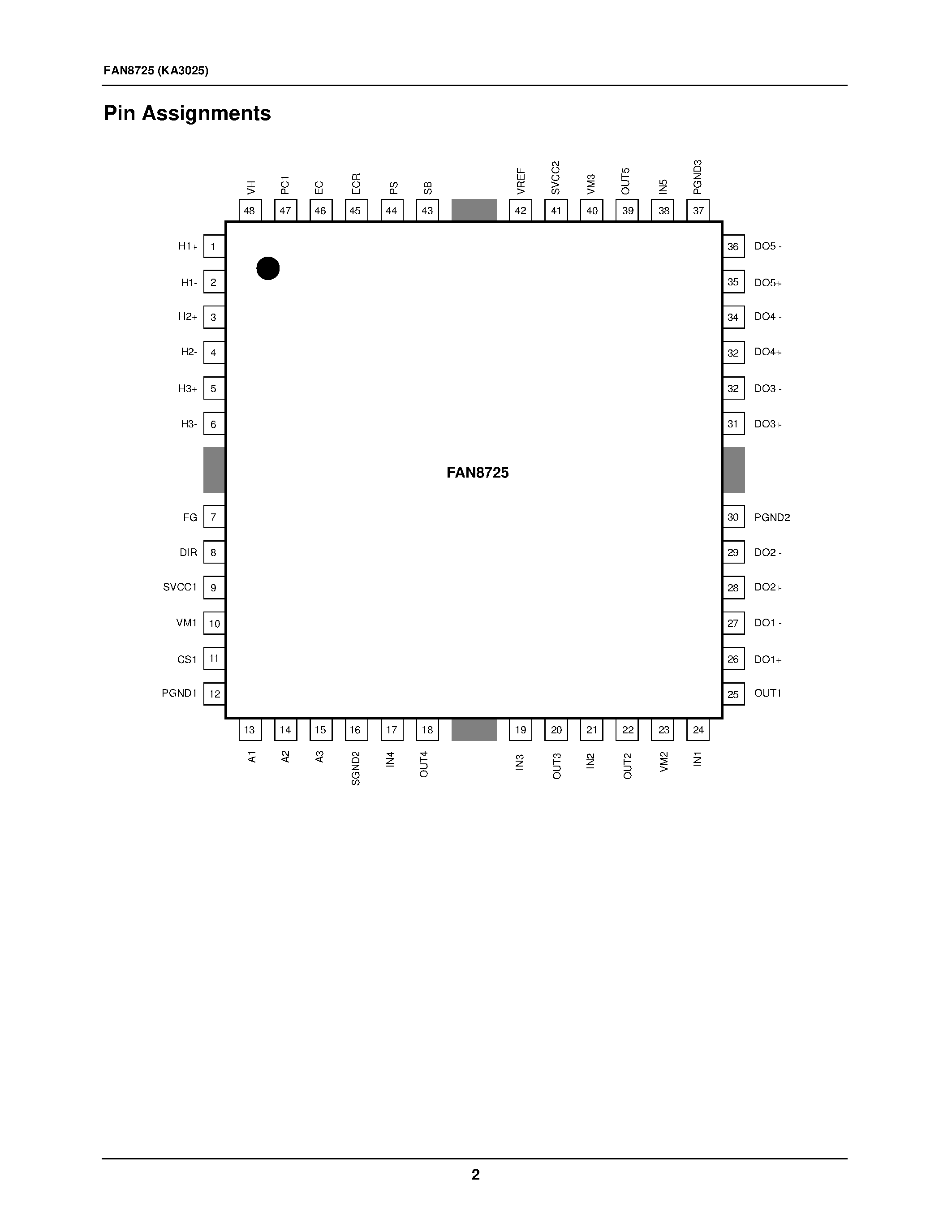 Даташит FAN8725 - Spindle Motor and 5-Channel Motor Driver страница 2