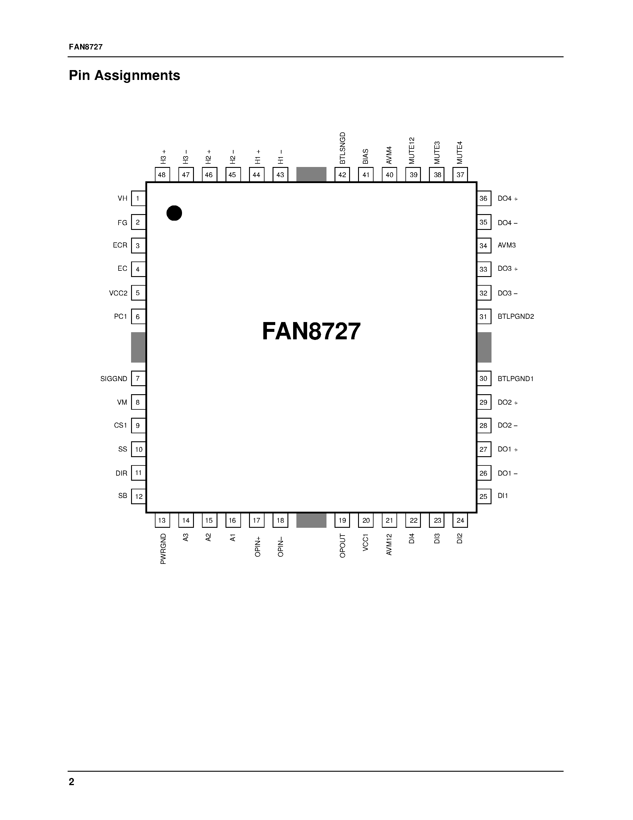 Даташит FAN8727 - Spindle + 4-CH Motor Drive IC страница 2