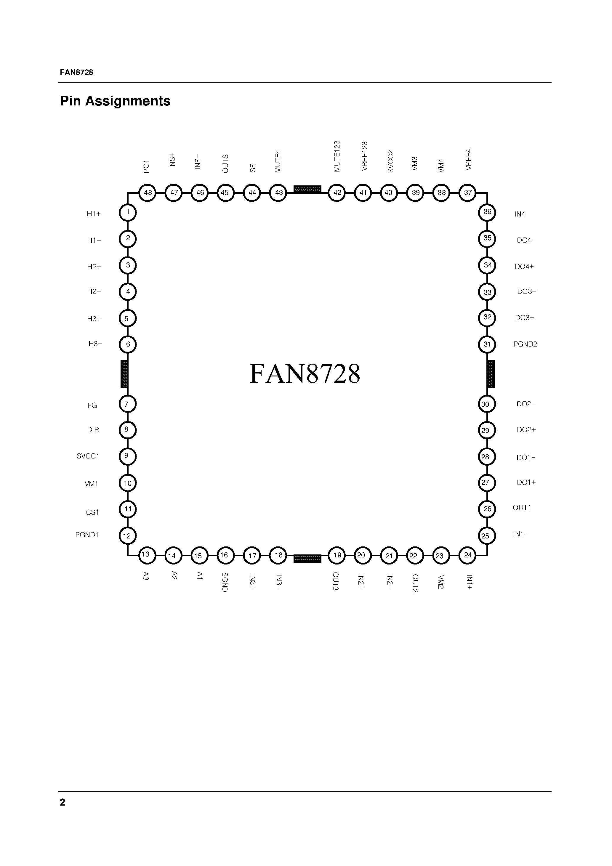 Даташит FAN8728 - Spindle + 4-CH Input PWM Motor Drive IC страница 2