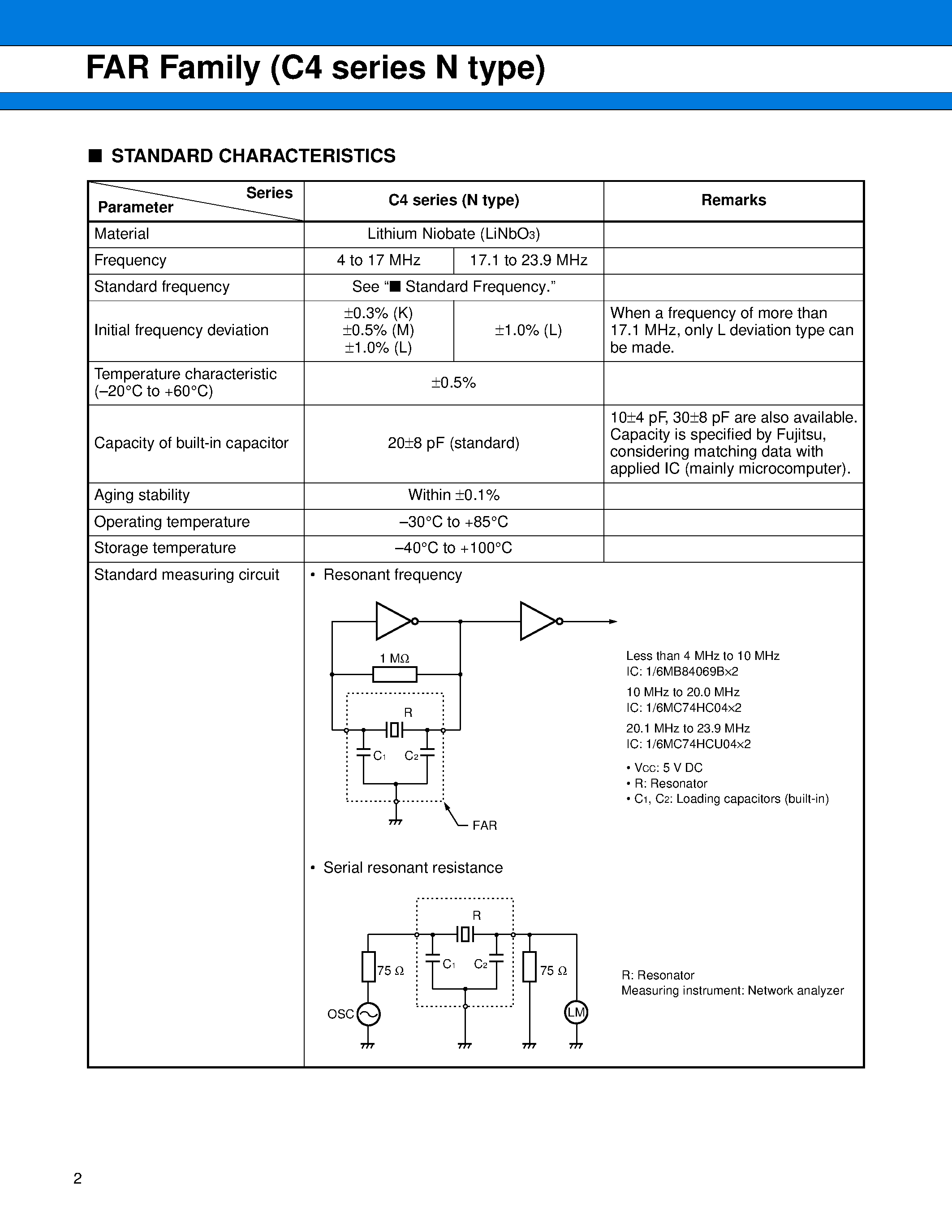 Datasheet FAR-C4CN-04915-M20-R - Piezoelectric Resonator (4 to 23.9 MHz) page 2