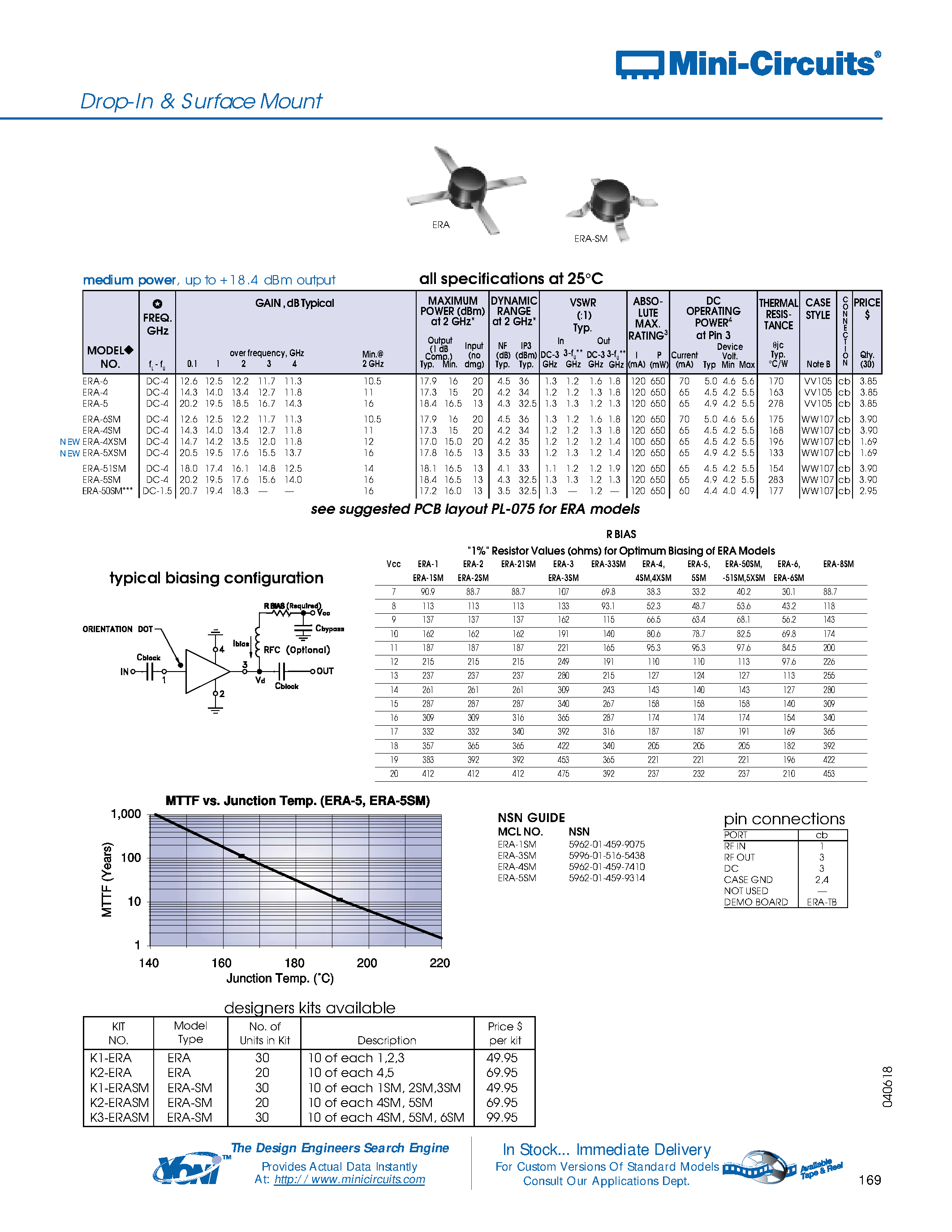 Даташит ERA-3 - MONOLITHIC AMPLIFIERS 50 BROADBAND DC to 8 GHz страница 2