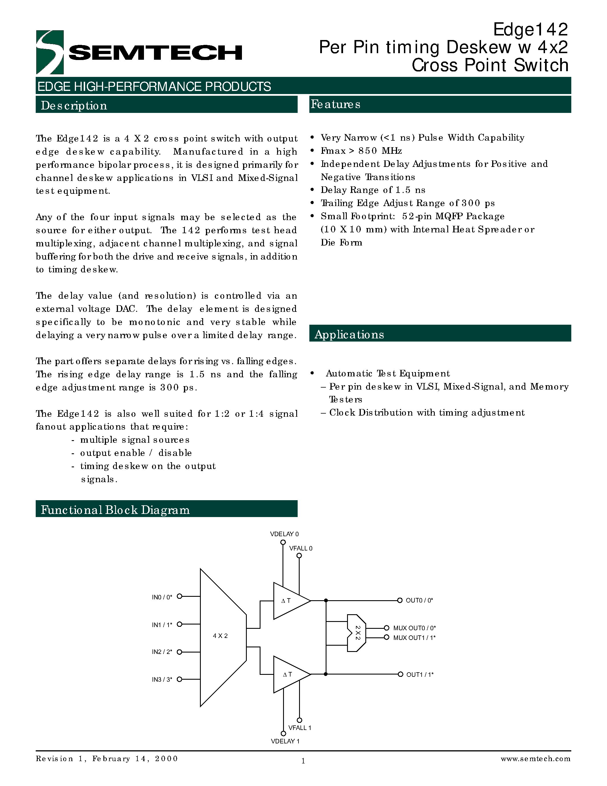 Даташит EVM142AHF - Per Pin timing Deskew w 4x2 Cross Point Switch страница 1