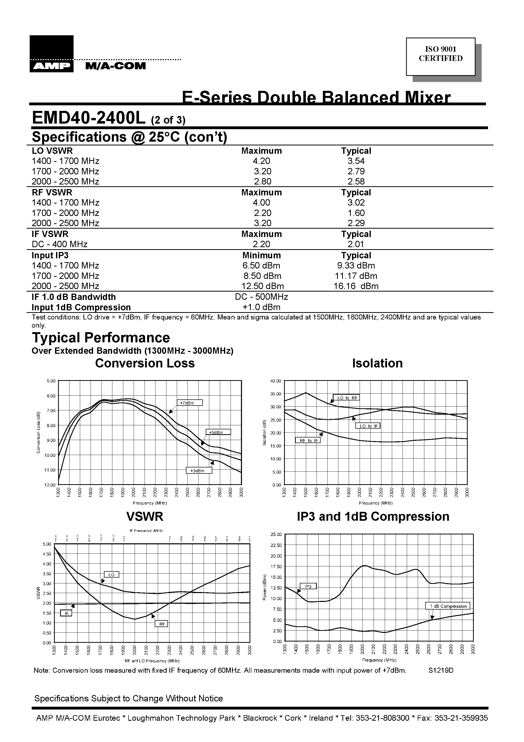 Datasheet EMD40-2400LTR - E-Series HMIC Double Balanced Mixer 1400 - 2500 MHz page 2