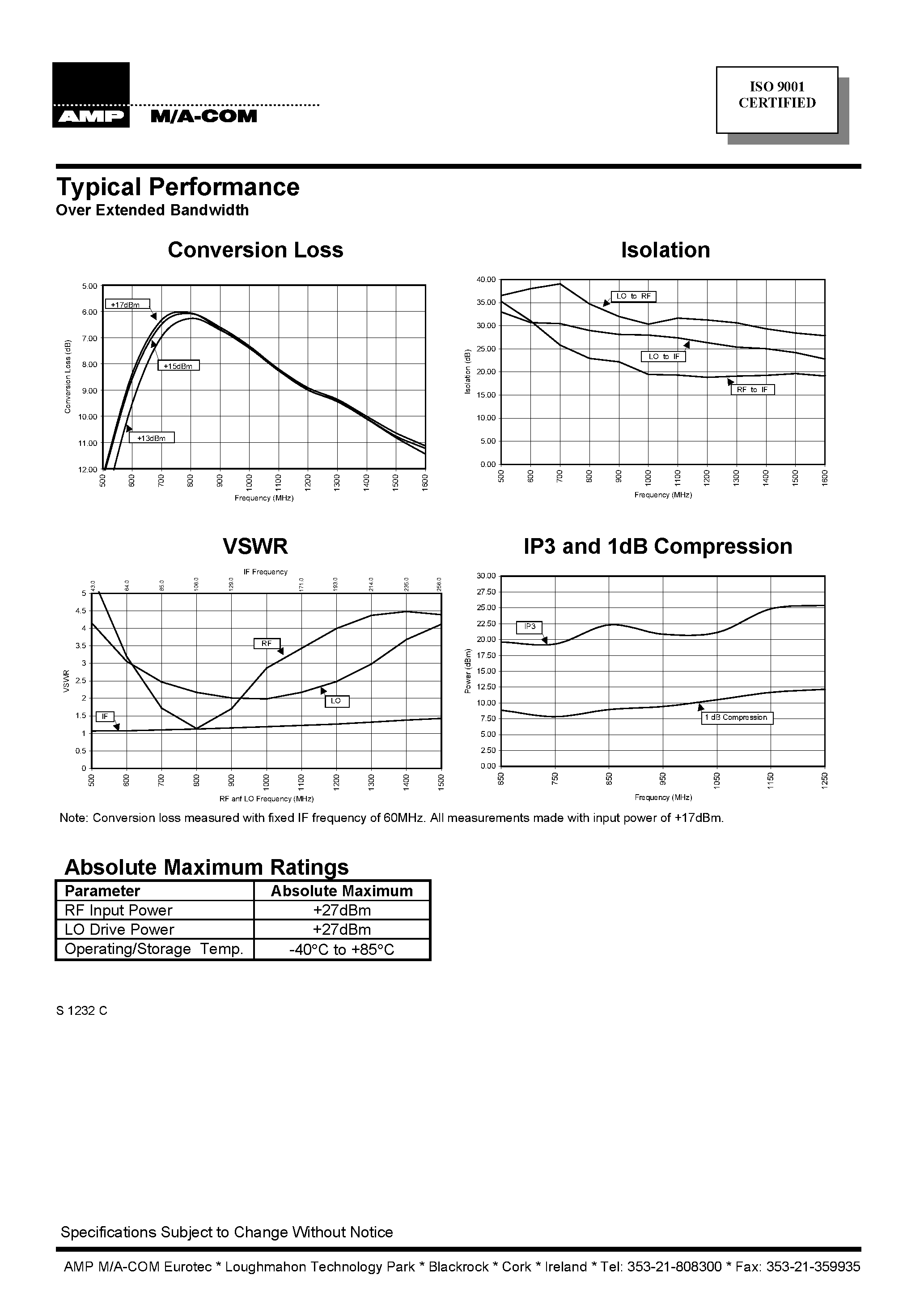 Datasheet EMD40-900H - E-Series HMIC Double Balanced Mixer 700 - 1400 MHz page 2