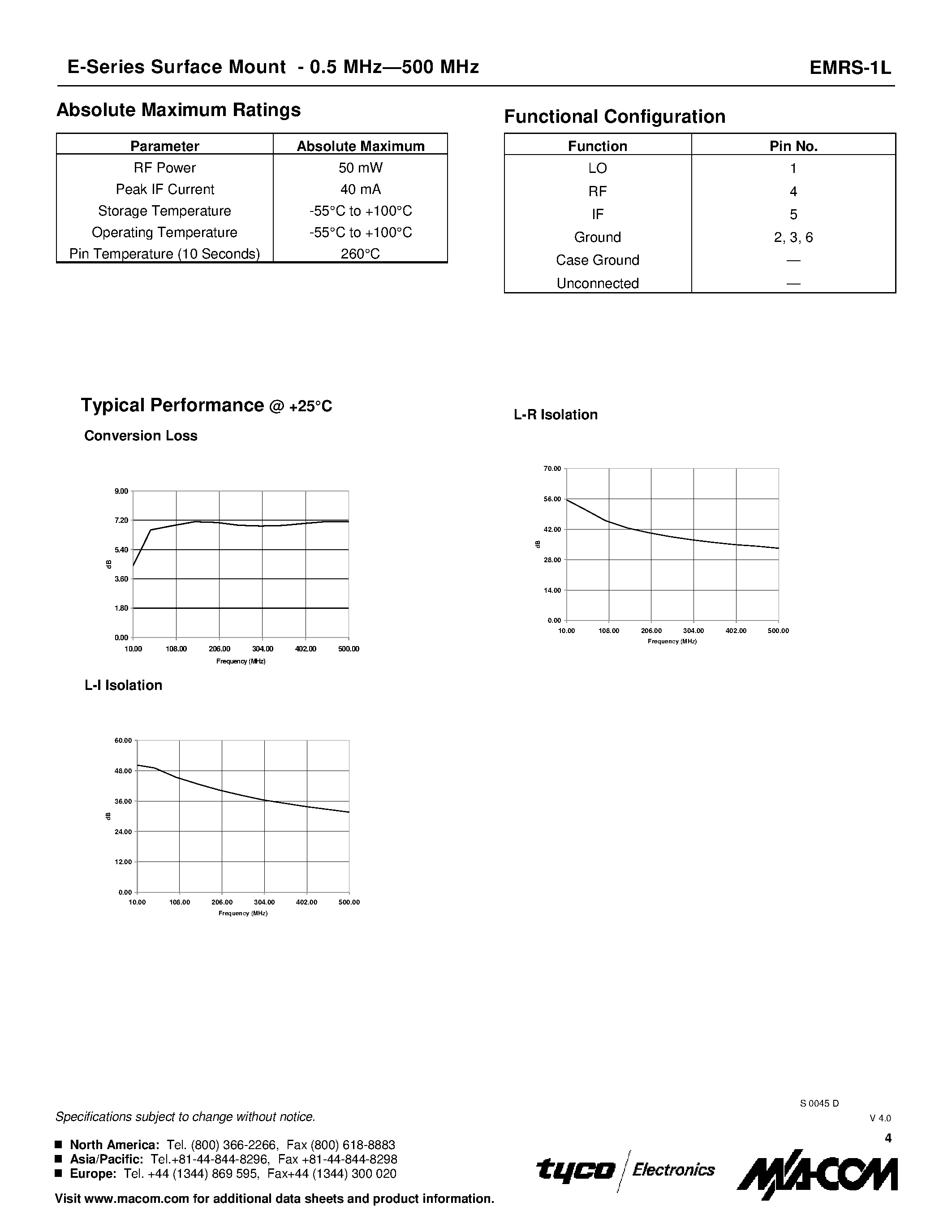 Datasheet EMRS-1LTR - E-Series Surface Mount Mixer 0.5.500 MHz page 2