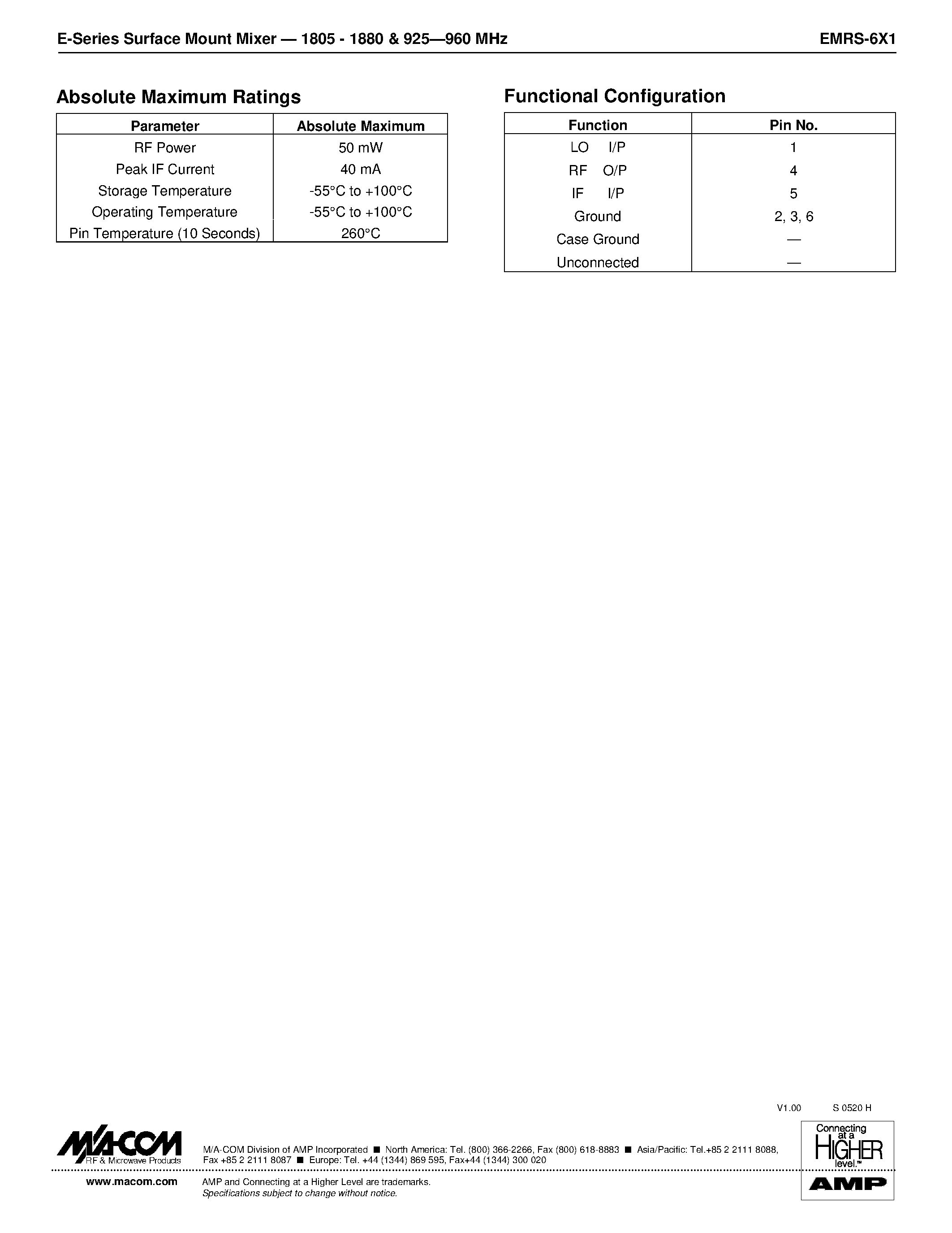 Datasheet EMRS-6X1 - E-Series Surface Mount Mixer 1805 - 1880 & 925 - 960 MHz page 2