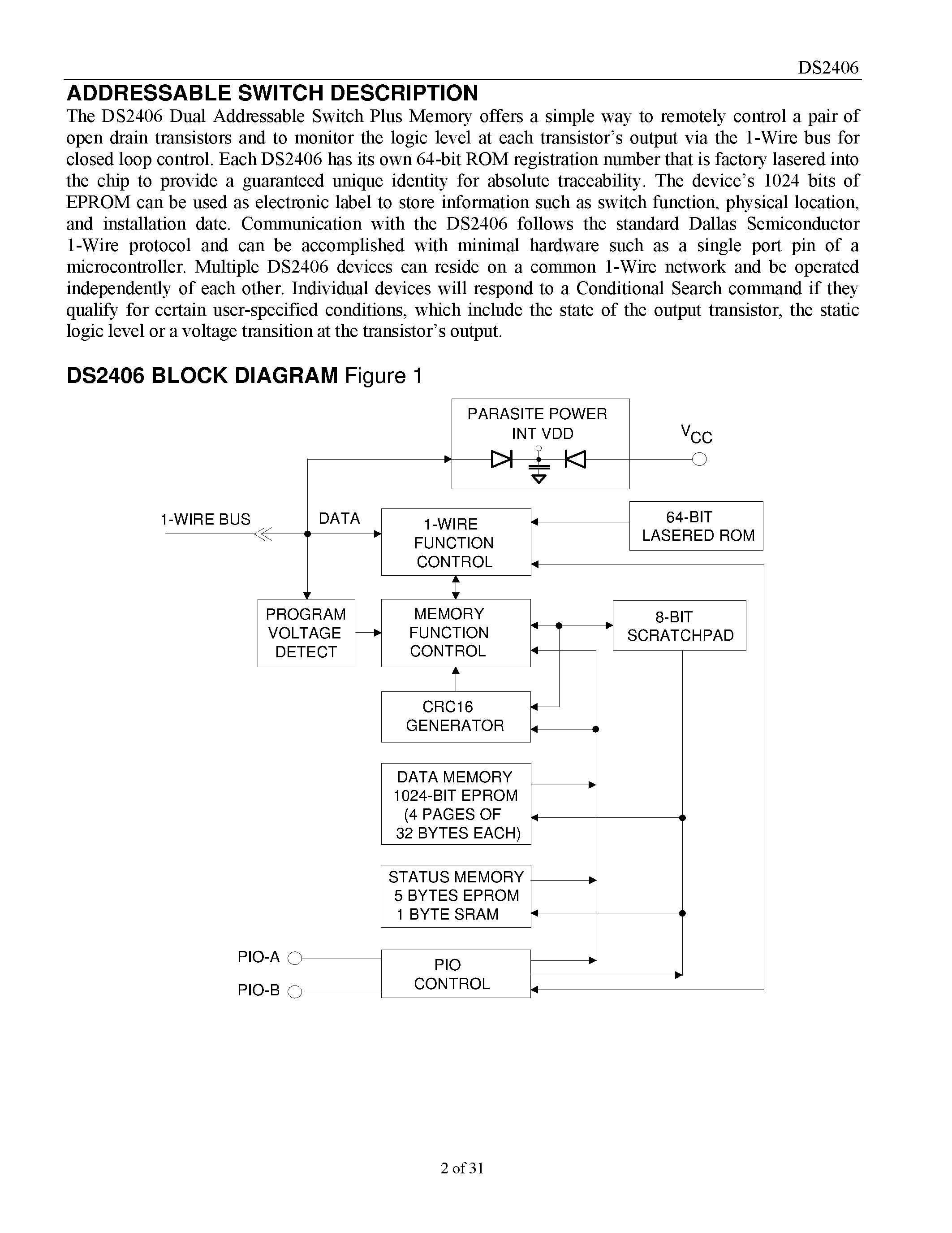 Datasheet DS2406 - Dual Addressable Switch Plus 1K-Bit Memory page 2