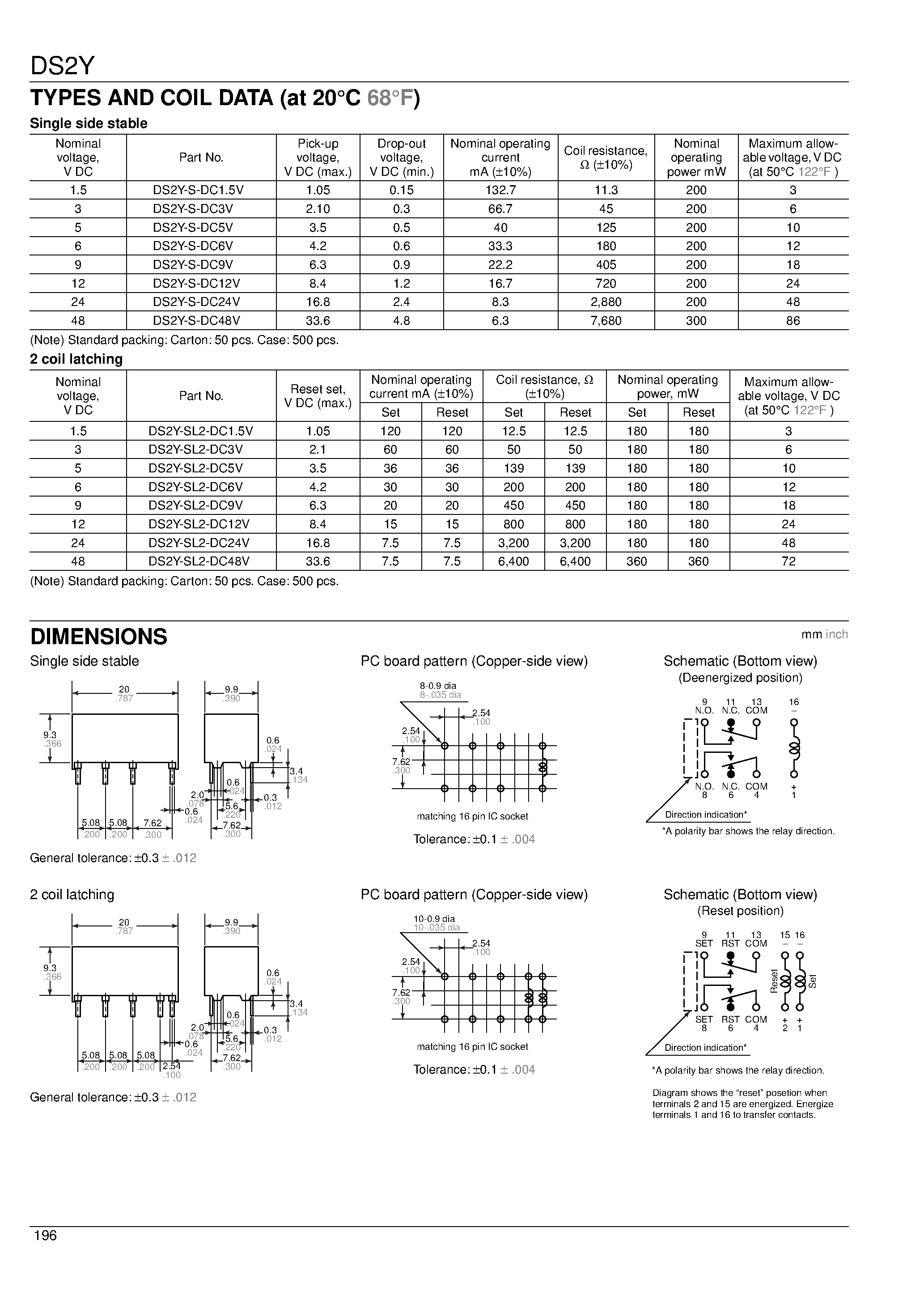 Datasheet DS2Y - 2 Form C contact High sensitivity-200 mW nominal operating power page 2