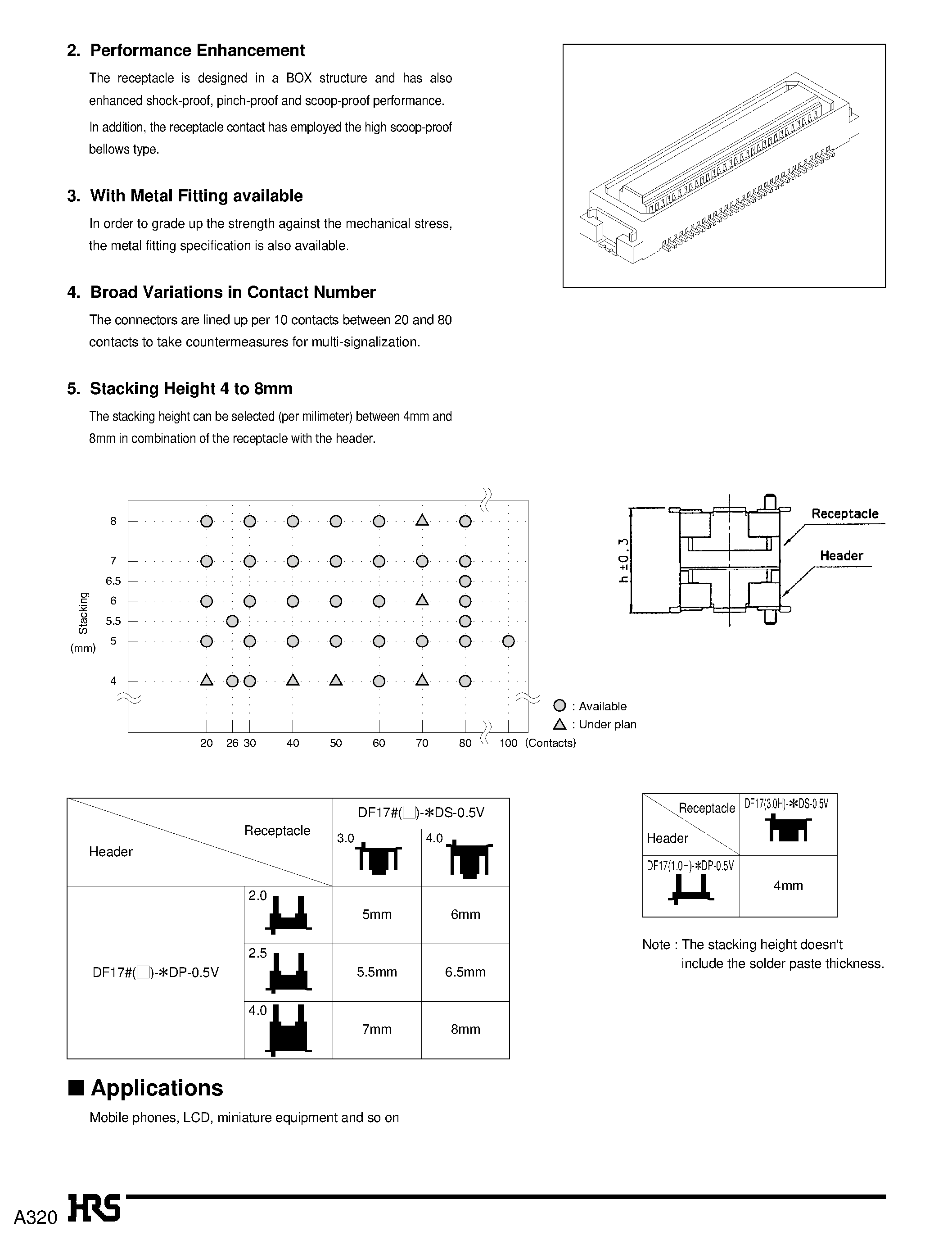 Даташит DF17B-70DP-0.5V - 0.5mm Pitch Board to Board Connector страница 2