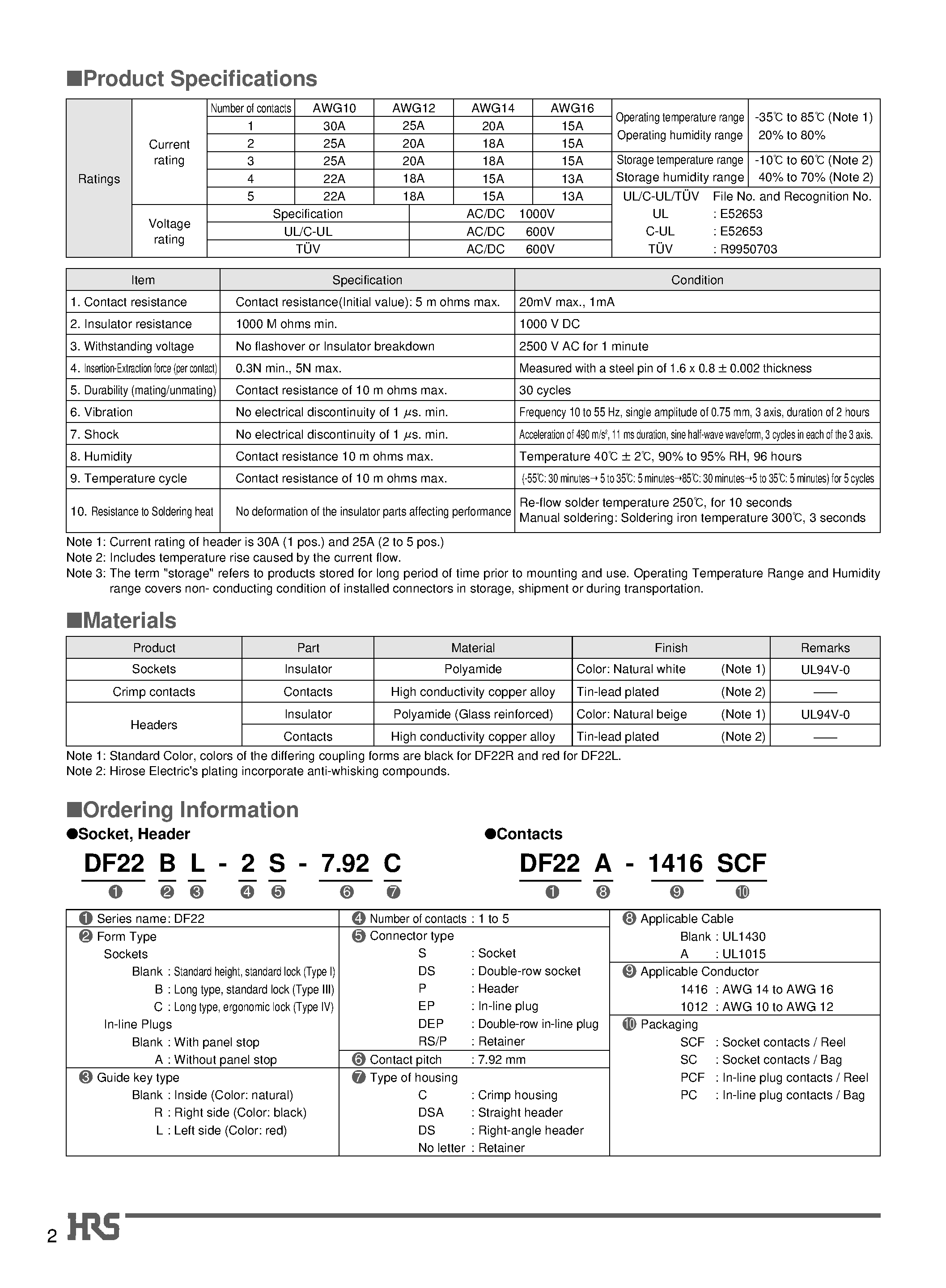 Datasheet DF22AL-4EP-7.92C - 7.92 mm Contact Pitch/ High-Current Connectors for Internal Power Supplies (UL/ C-UL and TUV Listed) page 2