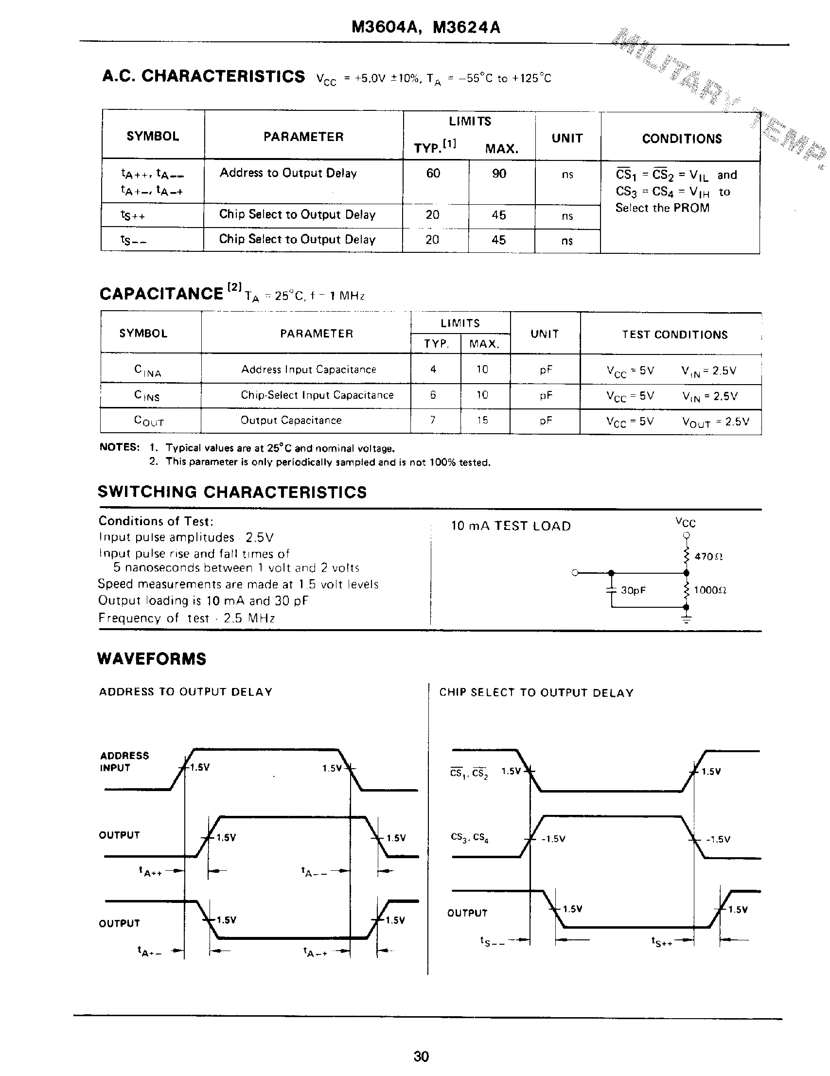 Даташит D3624-4 - 4K (512 x 8) HIGH-SPEED PROM страница 2