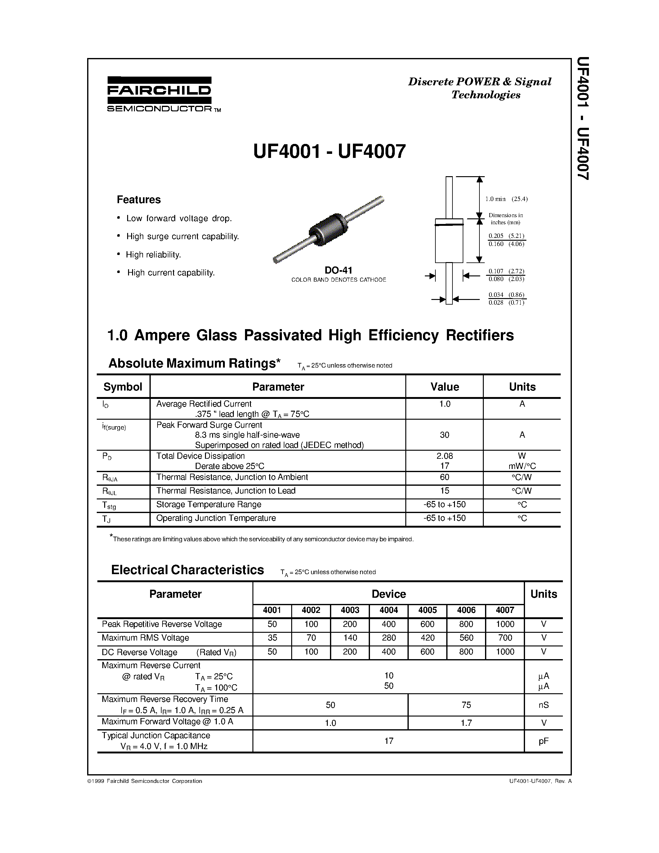 Datasheet UF4004 - 1.0 Ampere Glass Passivated High Efficiency Rectifiers page 1