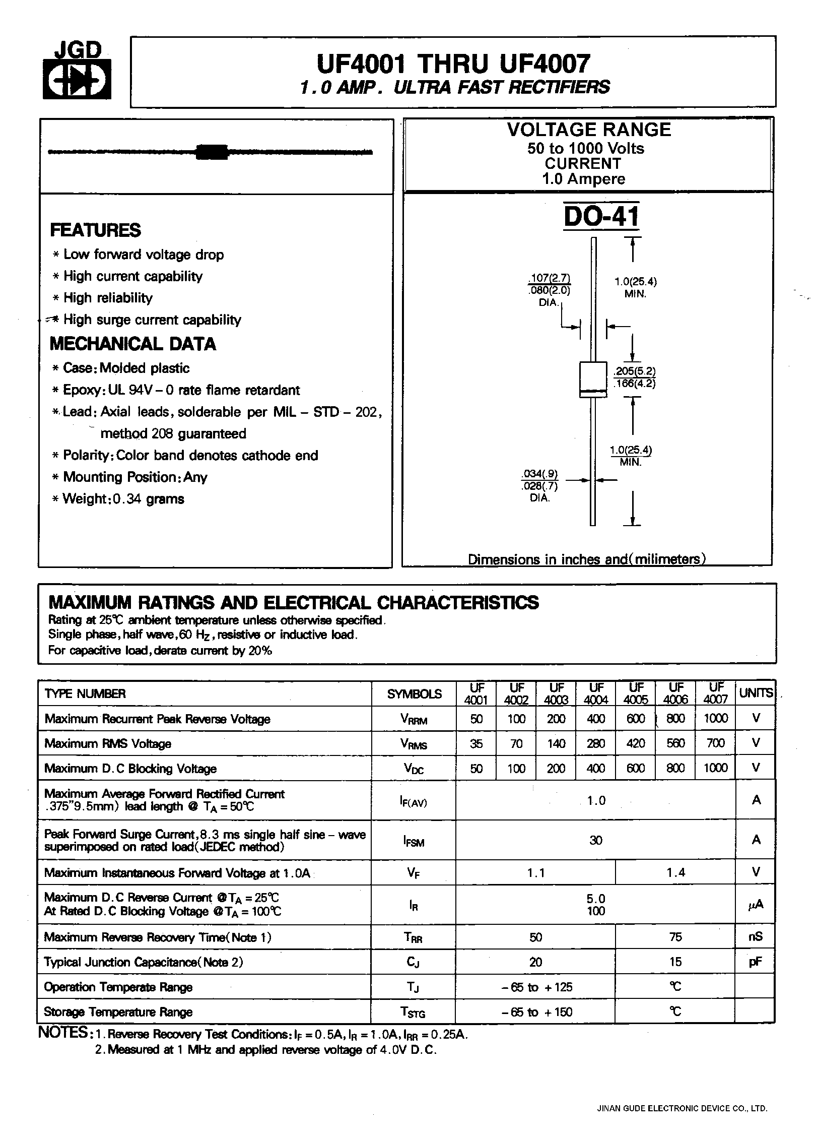 Datasheet UF4004 - 1.0 AMP. ULTRA FAST RECTIFIERS page 1