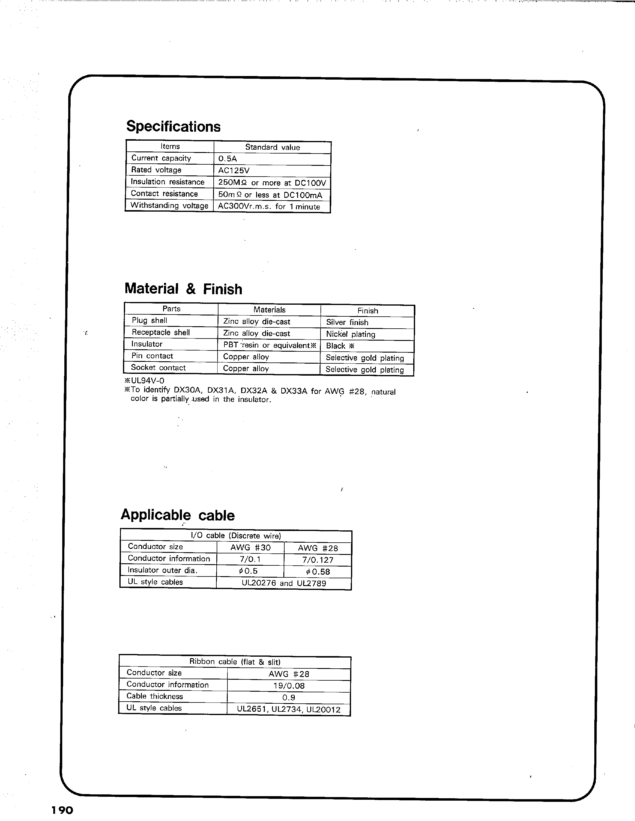 Даташит DX10J-60SW-LNA - DX SERIES HIGH-DENSITY I/O CONNECTORS страница 2