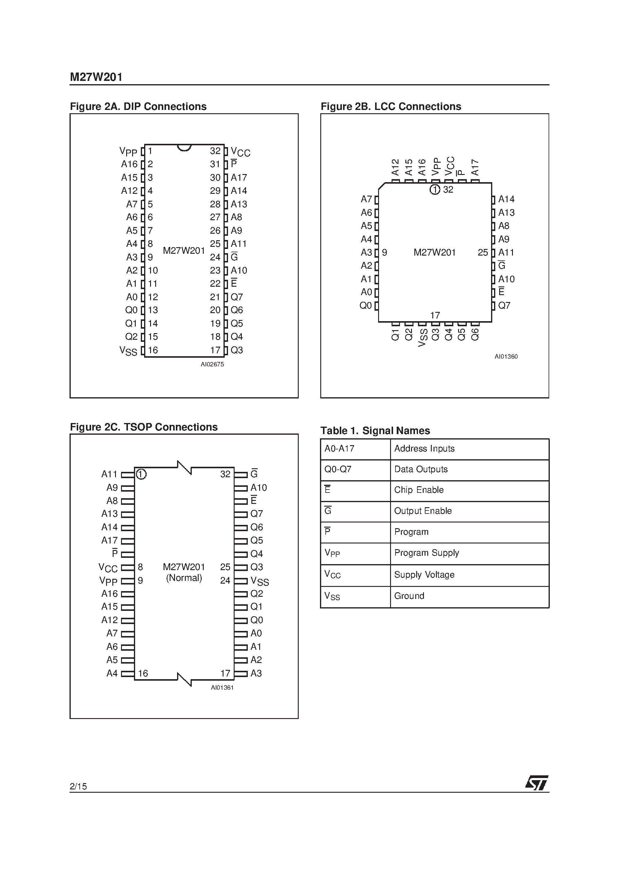 Даташит M27W201 - 2 Mbit 256Kb x 8 Low Voltage UV EPROM and OTP EPROM страница 2