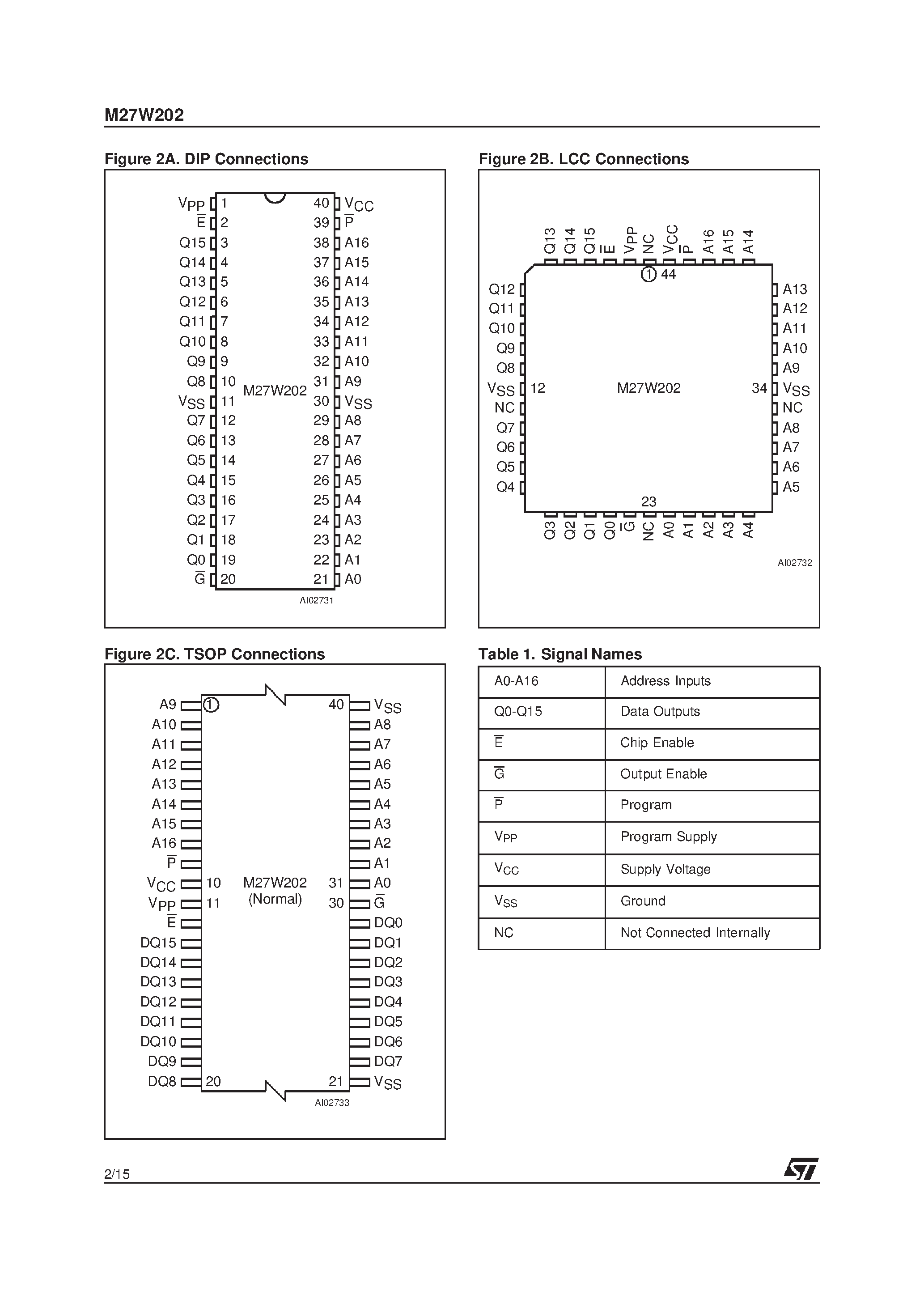 Даташит M27W201-80N6TR - 2 Mbit 256Kb x 8 Low Voltage UV EPROM and OTP EPROM страница 2