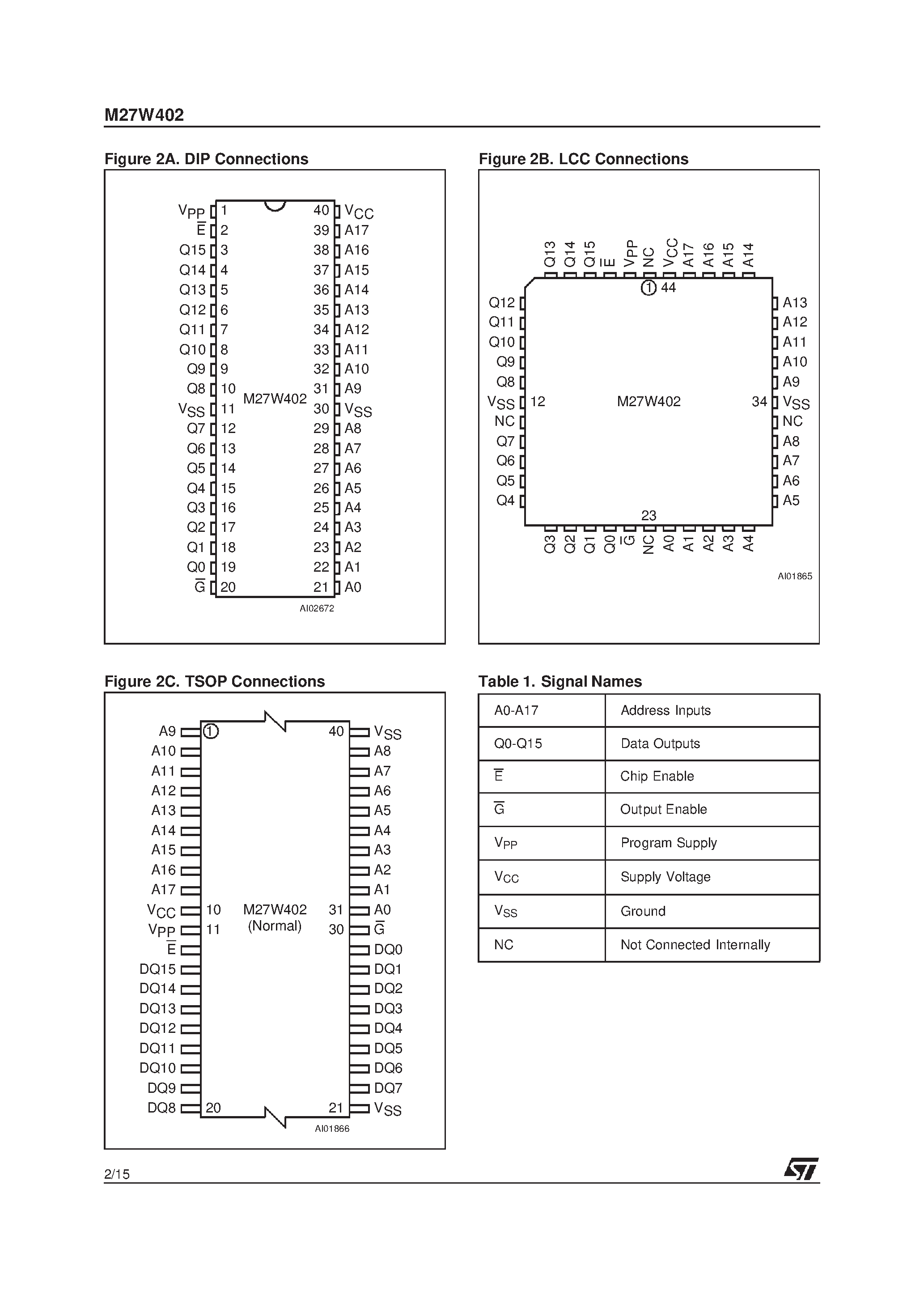 Datasheet M27W401-80XN6TR - 4 Mbit 512Kb x 8 Low Voltage UV EPROM and OTP EPROM page 2