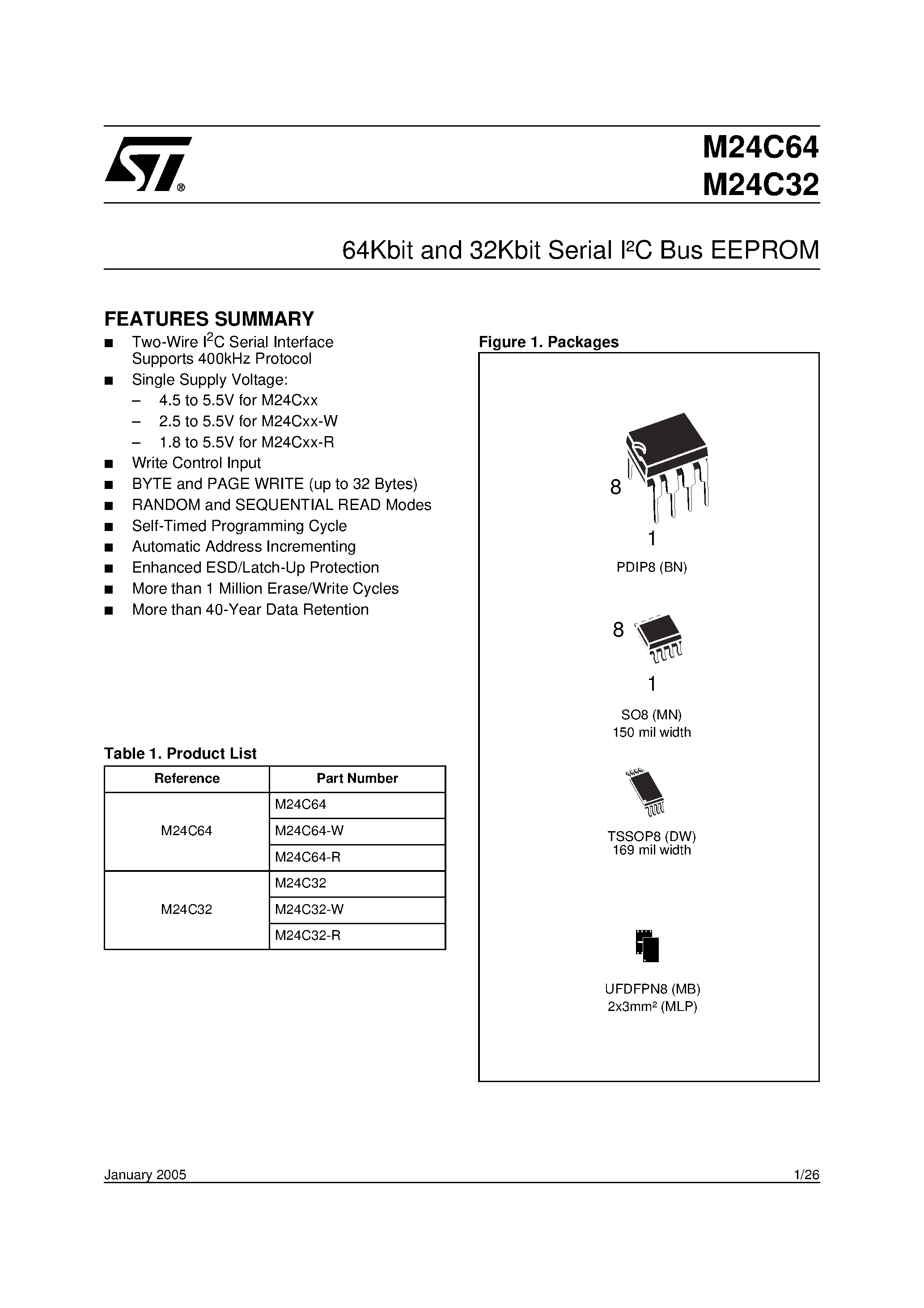 Datasheet M24C32-R - 64Kbit and 32Kbit Serial IC Bus EEPROM page 1