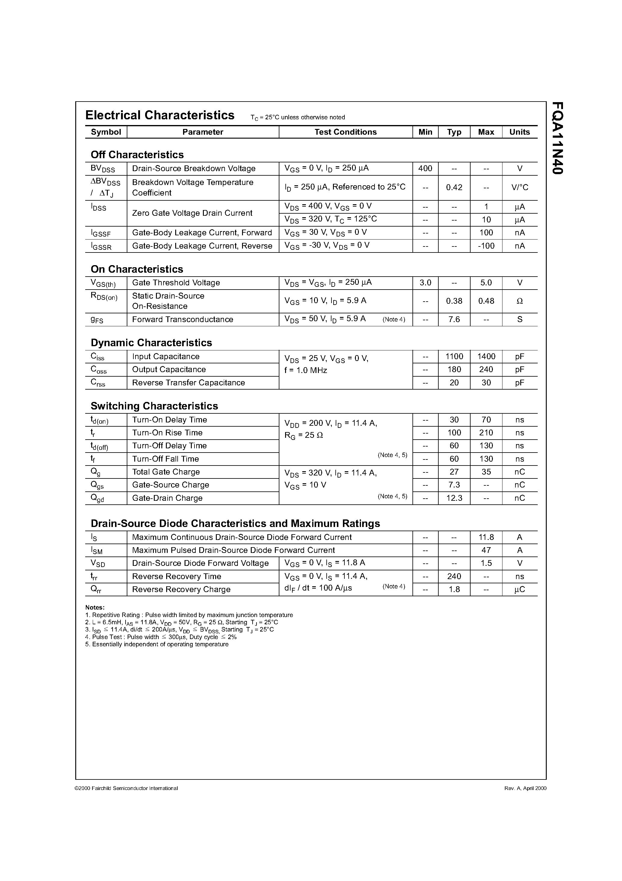 Datasheet FQA11N40 - 400V N-Channel MOSFET page 2