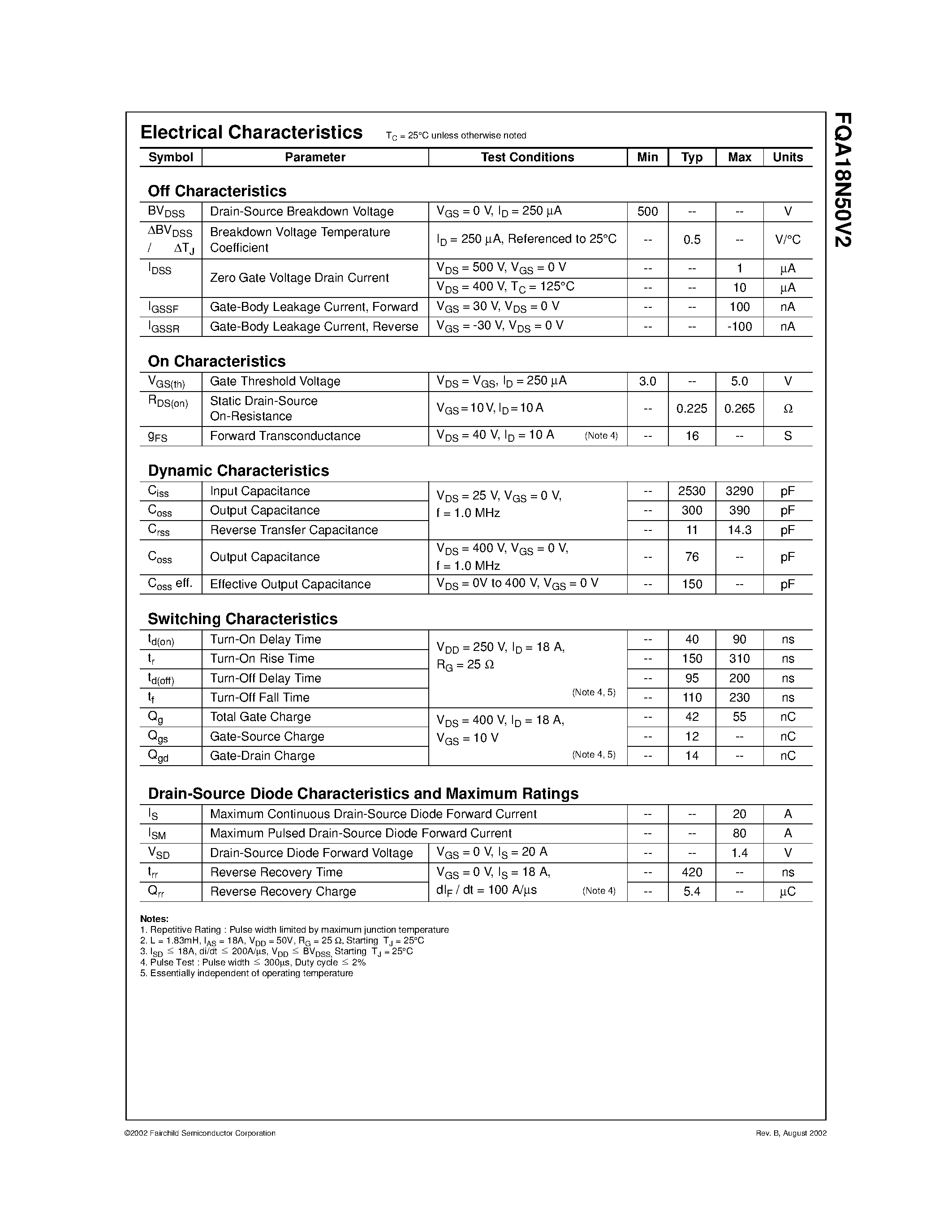 Datasheet FQA18N50V - 500V N-Channel MOSFET page 2