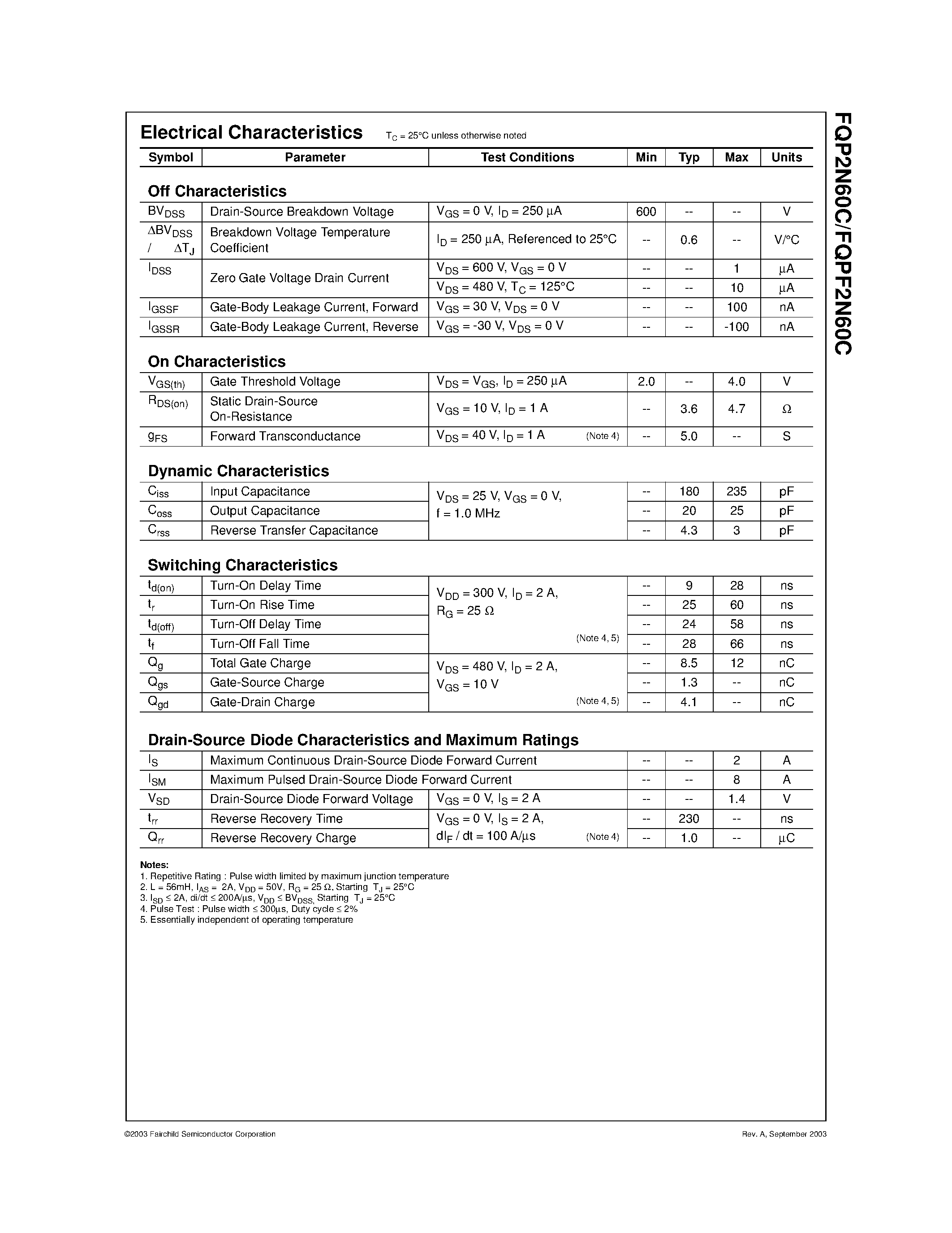 Datasheet FQP2N60C - 600V N-Channel MOSFET page 2