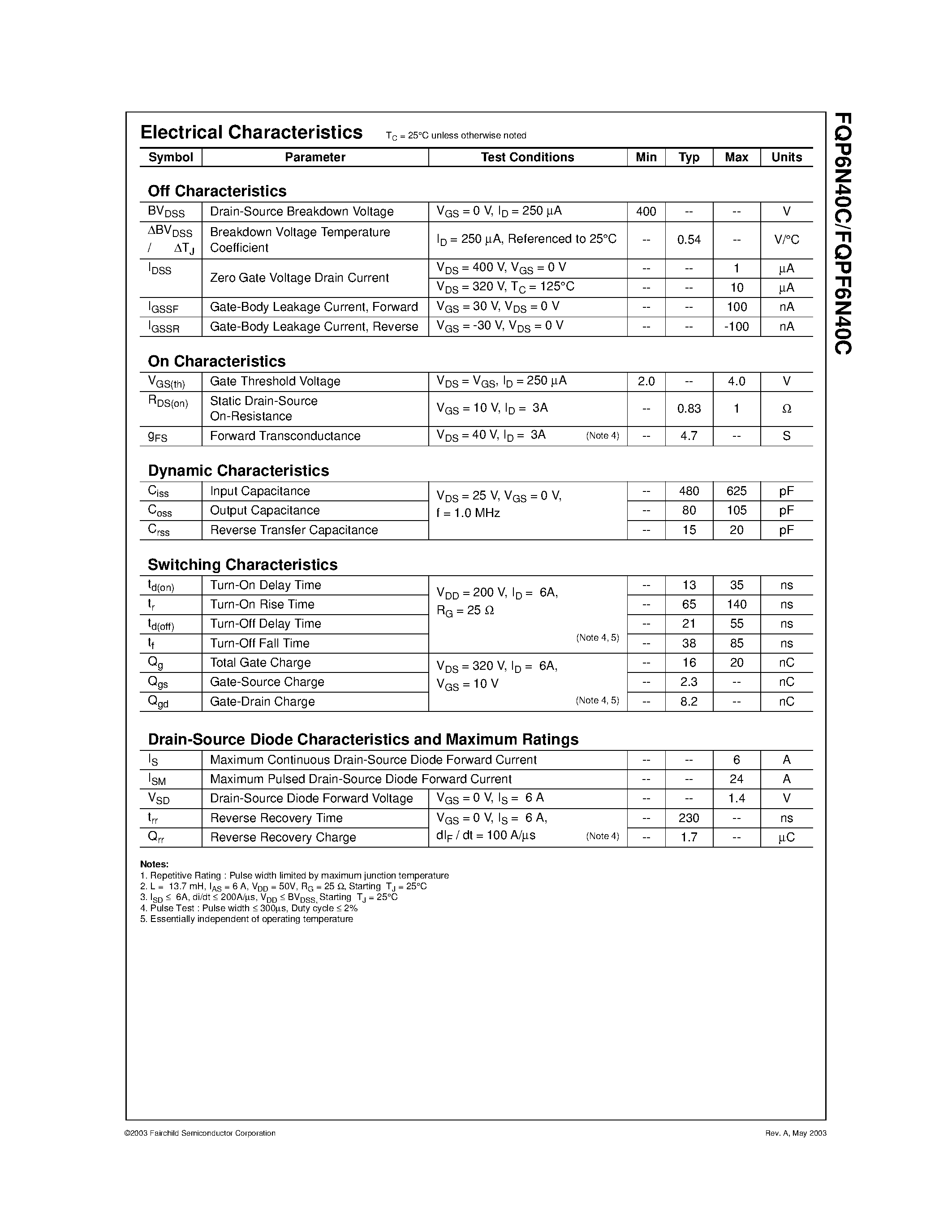 Datasheet FQP6N40C - 400V N-Channel MOSFET page 2