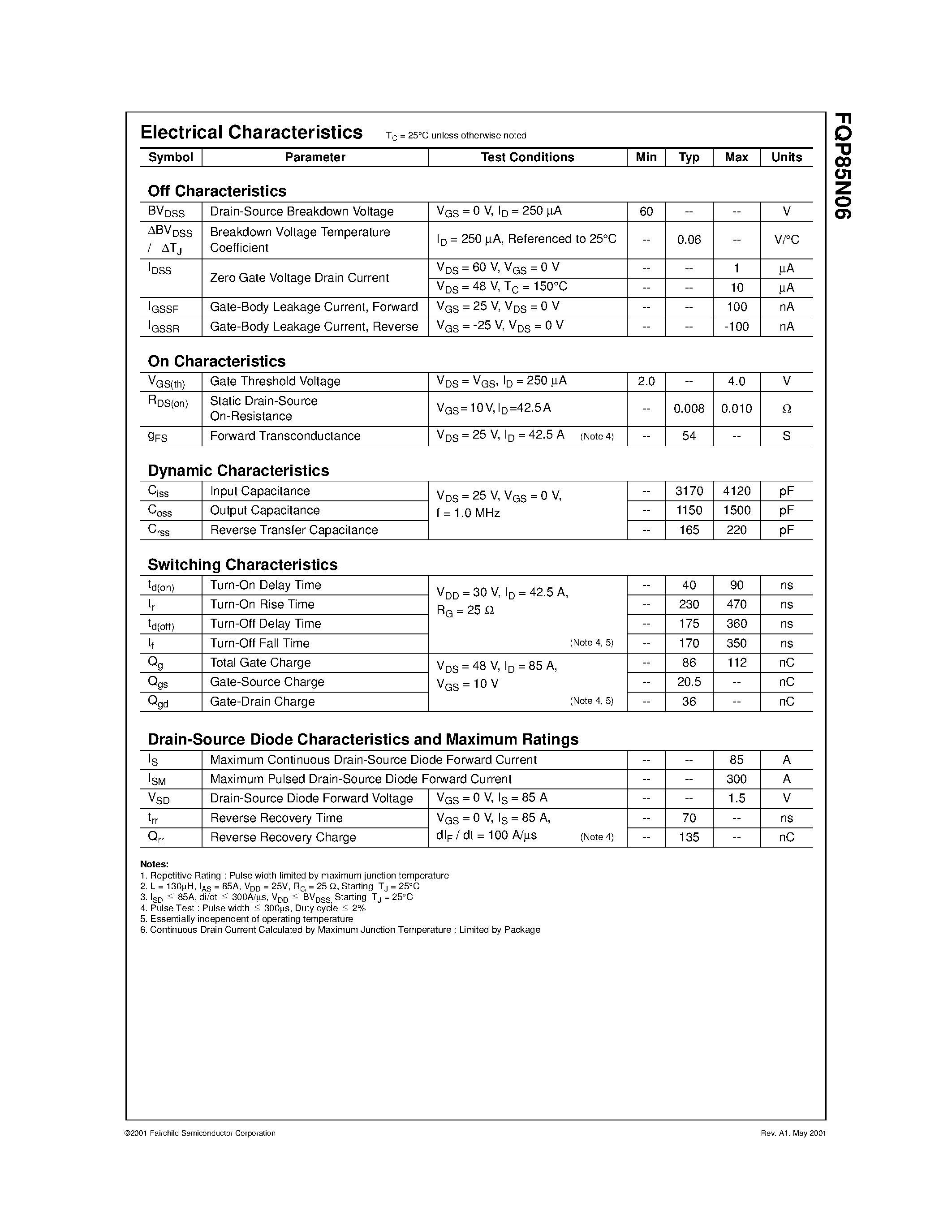 Datasheet FQP85N06 - 60V N-Channel MOSFET page 2